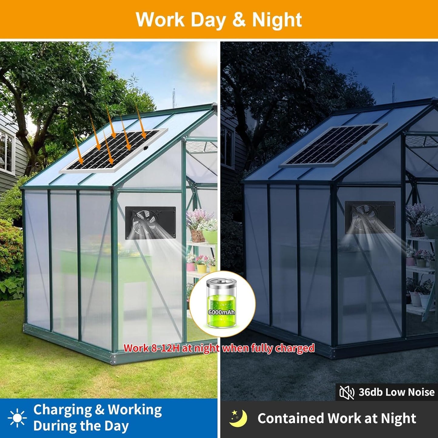 Solar Exhaust Fan with 6000mAh Battery & 3H/6H Timer – IP65 Waterproof, Quiet Solar-Powered Airflow System for Greenhouses, Chicken Coops, Dog Kennels, and Outdoor Sheds (Includes 16.4FT Cable) (1)