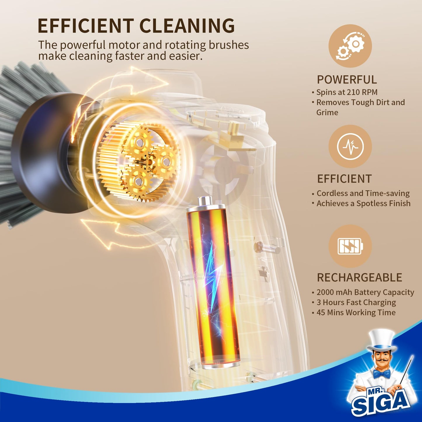 MR.SIGA Electric Spin Scrubber, Cordless Spin Scrubber with 5 Replaceable Cleaning Brushes and Pads, Powerful and Waterproof, Rechargeable Spin Scrubber for Bathroom, Kitchen, Tile, Sink