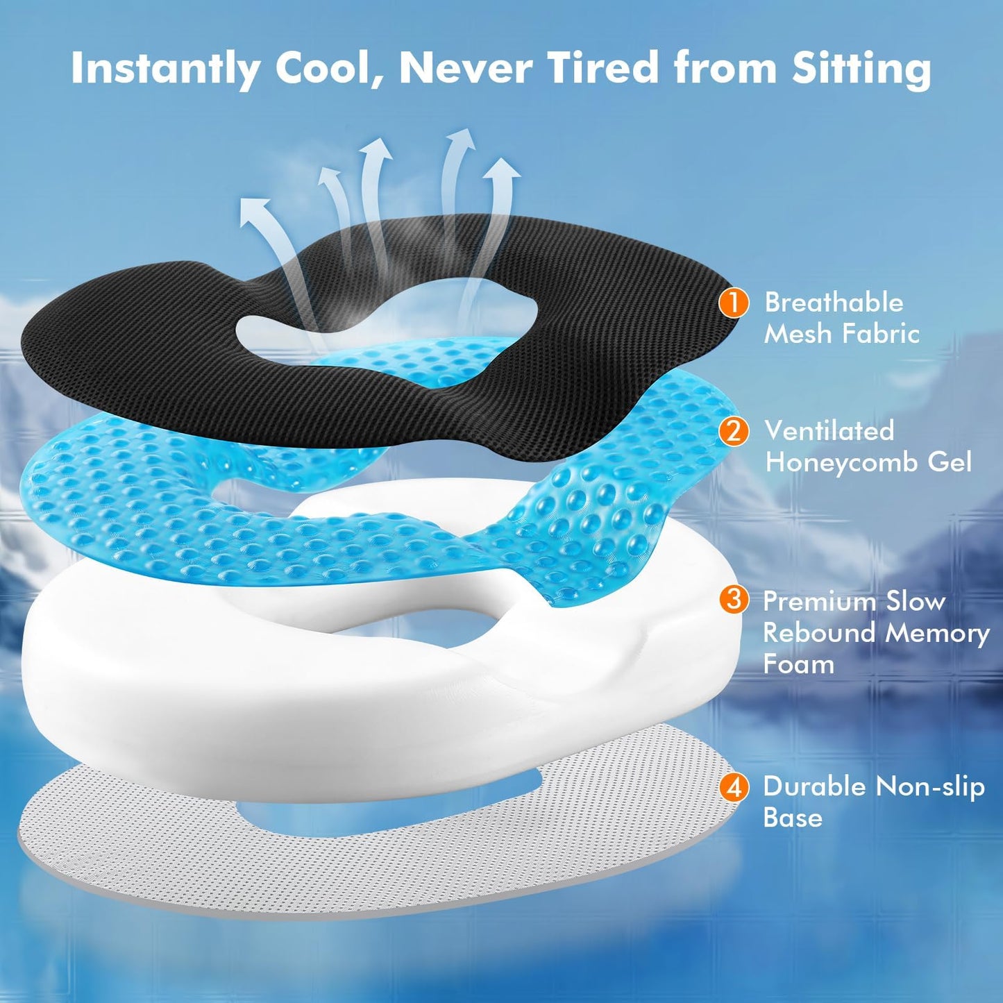 Donut Pillow Seat Cushion for Tailbone Hemorrhoids - Cooling Gel Memory Foam Car Seat Cushion for Office, Home&Wheelchair, Ergonomic Chair Pad Used in Coccyx, Sciatica, Pregnancy, Postpartum Recovery