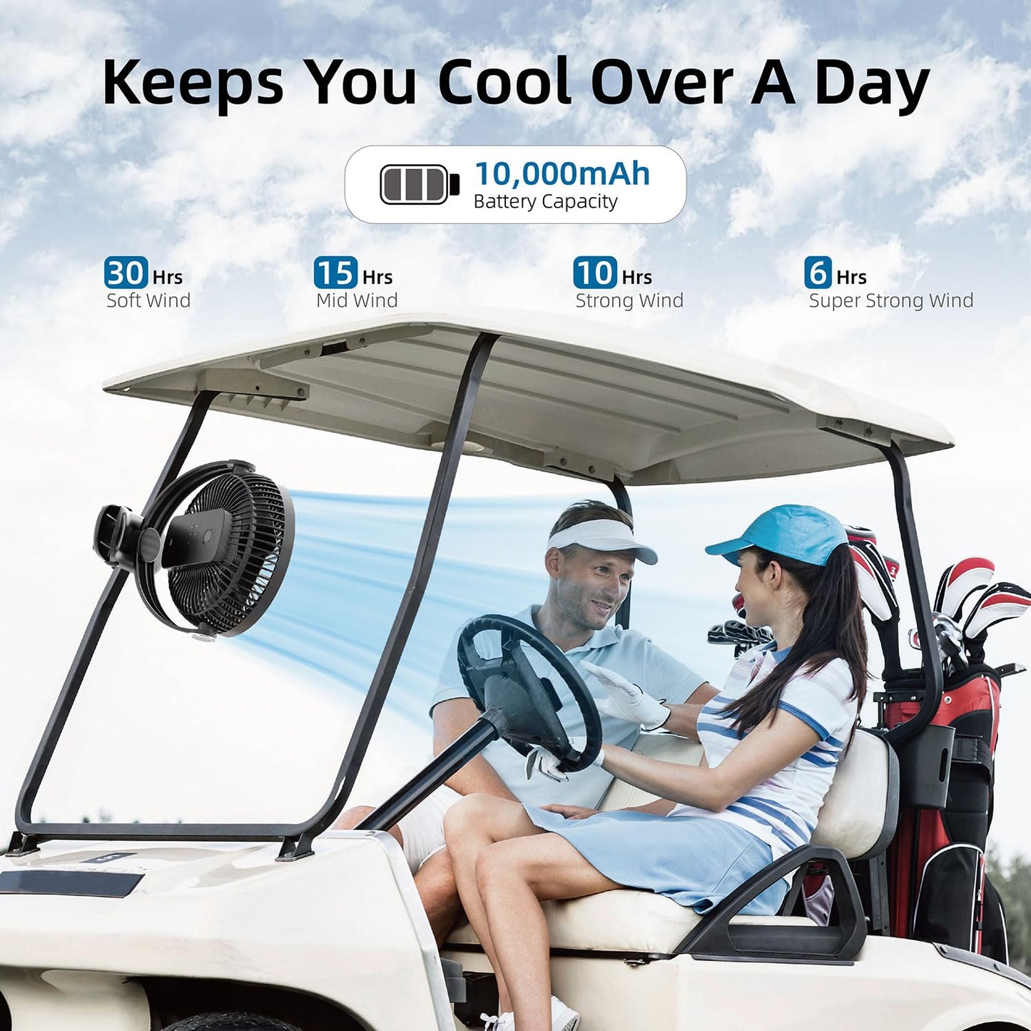 Nuerst 10000mAh 30hrs Rechargeable Fan Portable,8 Inch Battery Operated Clip on Fan, Quiet 4 Speeds, Sturdy Clamp for Golf Cart Desk Treadmill Camping Truck Outdoor Travel Home Office