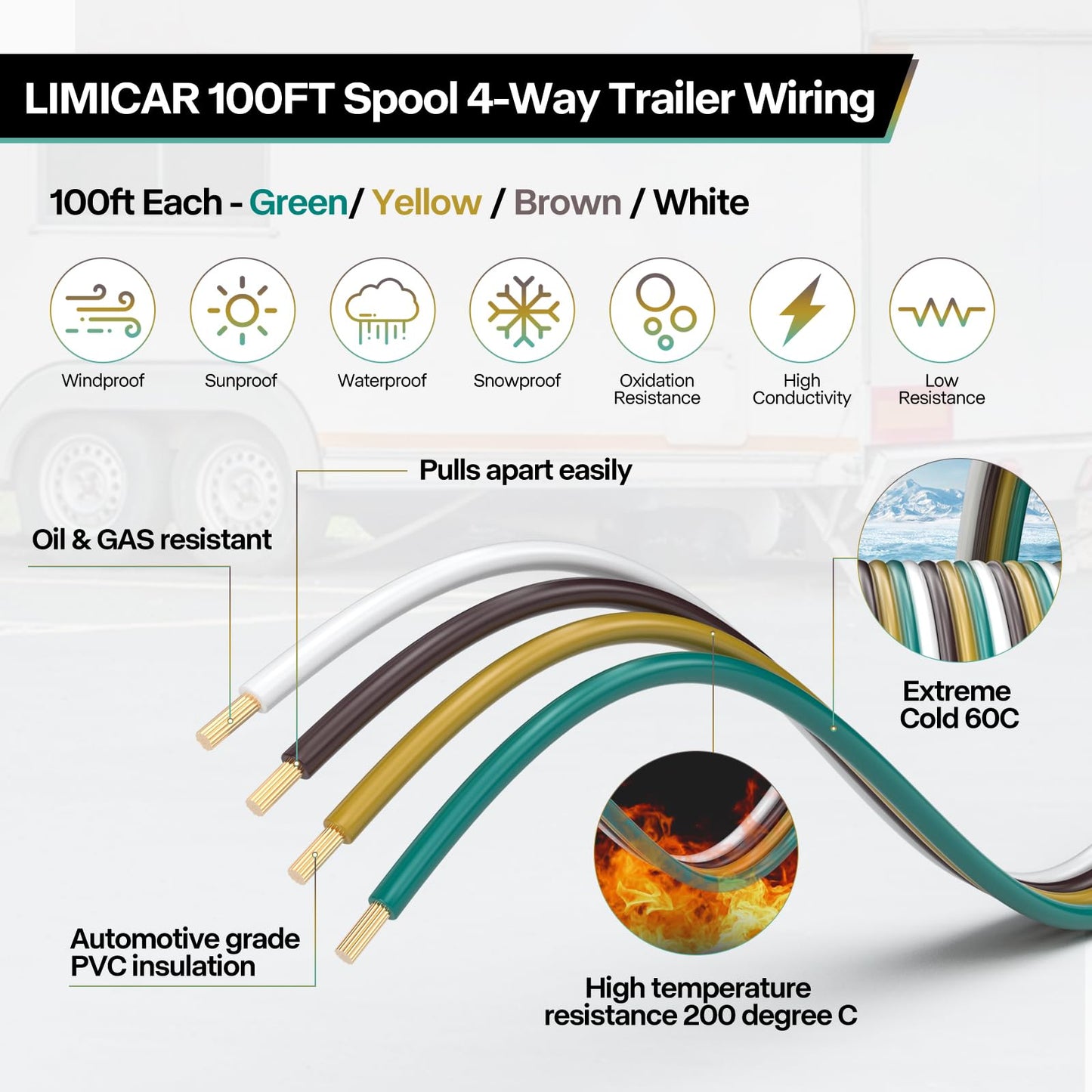 LIMICAR Trailer Wiring, 100FT 14 Gauge Trailer Wiring Harness Kit, 4-Way Bonded Trailer Wire, 4 Flat Wishbone Color-Coded Boat Trailer Wiring Kit, Wiring Harness for Trailer Lights, Boat Trailer