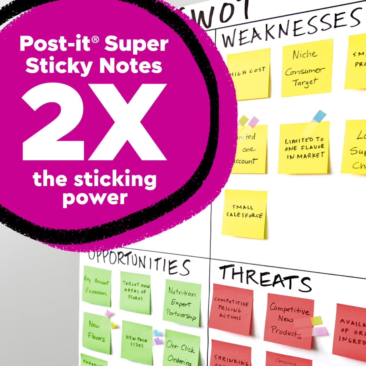 Post-it Super Sticky Notes 3x3 in, 24 Pads/Pack, 70 Sheets/Pad, Workshop Kit, Red, Yellow, Green (654-24SSANSIOC)