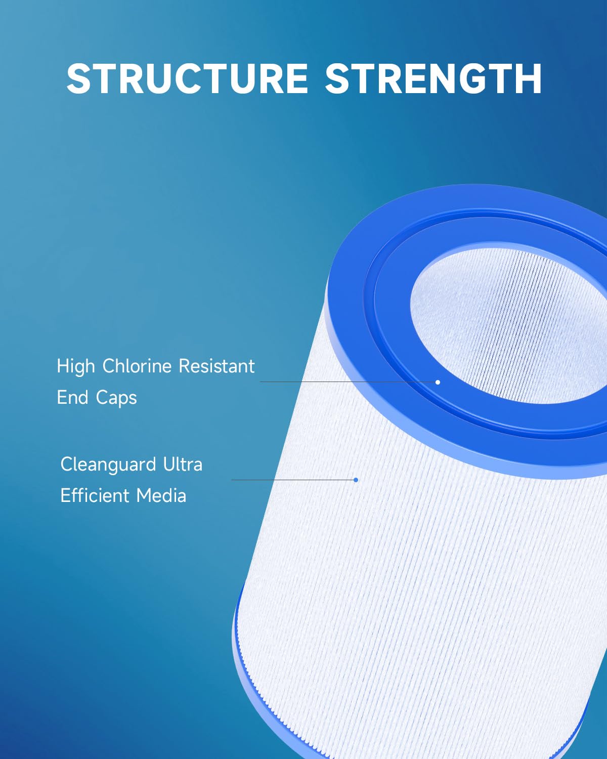 AQUALTRA Spa Filter Replacement Compatible with PDM28, Dream Maker 461273, FC9944, FC-9944 Cartridges, SD-01392, 28 sq.ft. 5 1/2" x 7 1/4" Drop in Hot Tub Filter 2 Pack