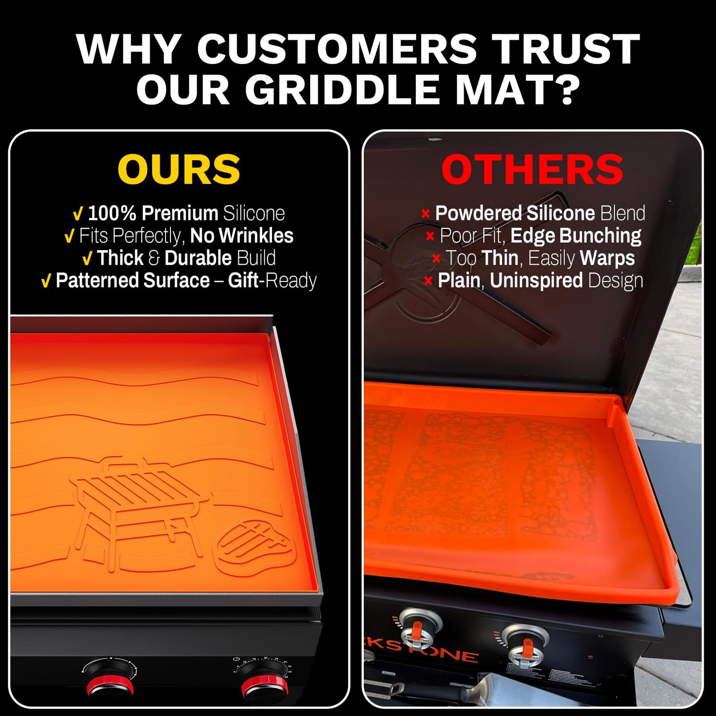 Upgraded Full-Coverage Silicone Griddle Cover for Blackstone 36 Inch Grill, Heavy Duty Food-Grade Silicone Grill Mat with Gift-Worthy Pattern, Year-Round Protection from Dirt & Rust