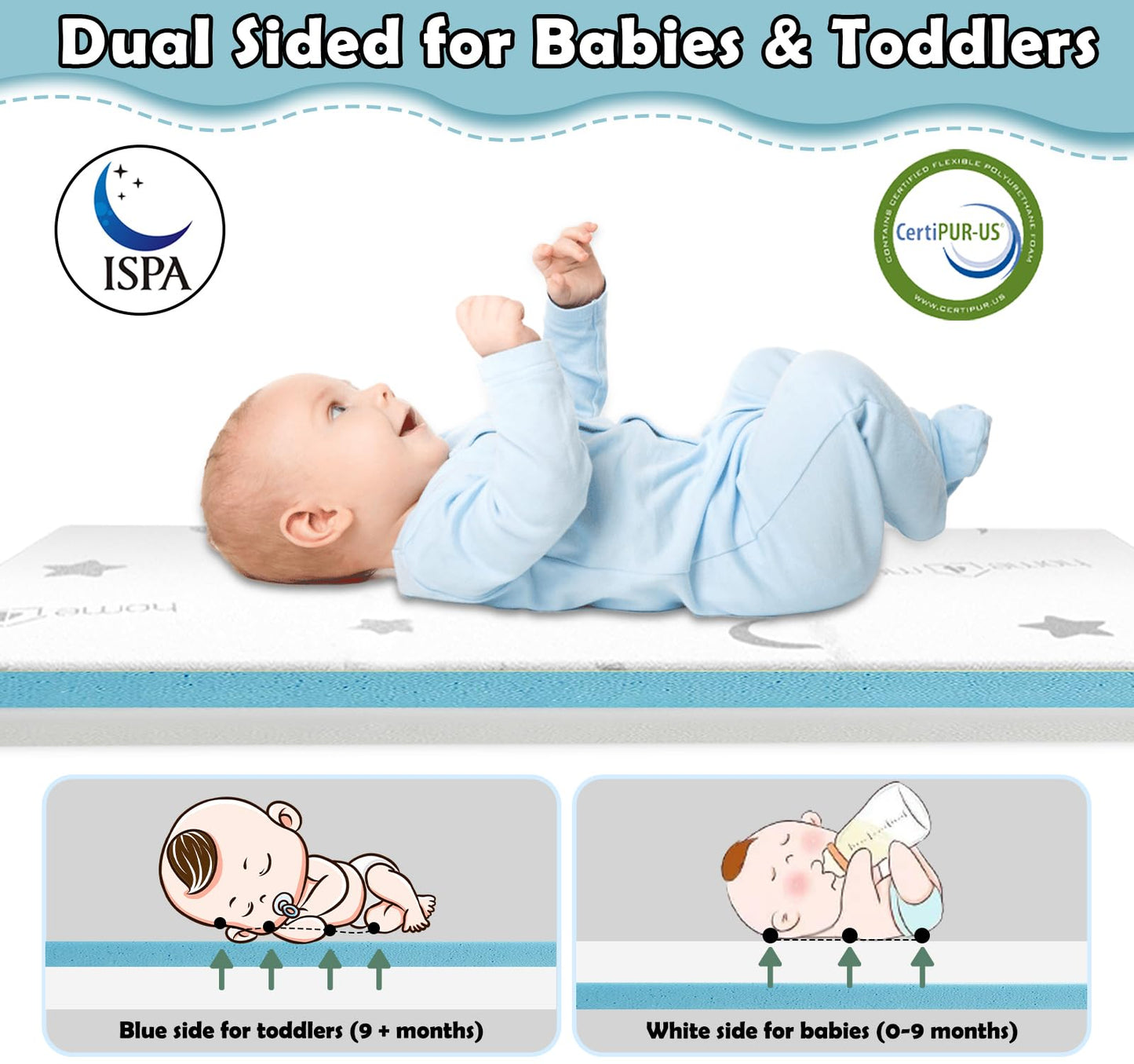 Home4me Pack and Play Mattresses 38" x 26" x3'', Pack n Play Mattress Pad, Dual Sided Mini Crib Mattresses for Babies and Toddlers, Memory Foam Playpen Mattress with Soft Cover, White