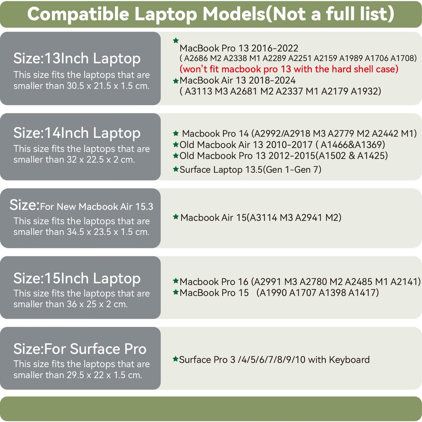 Benfan Laptop Sleeve 15.3 Inch Compatible with 2024 New 15 MacBook Air A3114 A2941 Color Beige