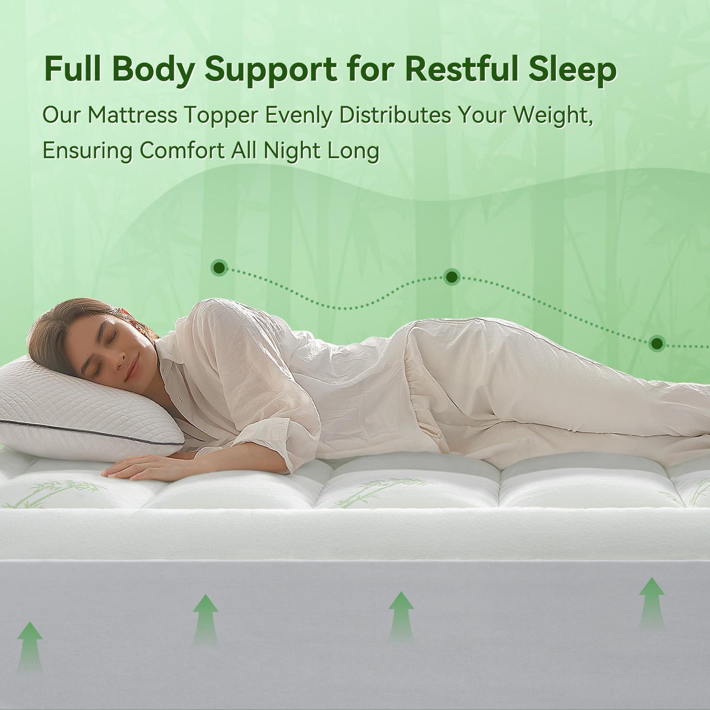 SunStyle Home Mattress Topper Queen Memory Foam for Back Pain, Rayon Derived from Bamboo Pillow Top Mattress Topper,Thick Mattress Pad with 8-21" Deep Pocket, 60x80 Inches, White