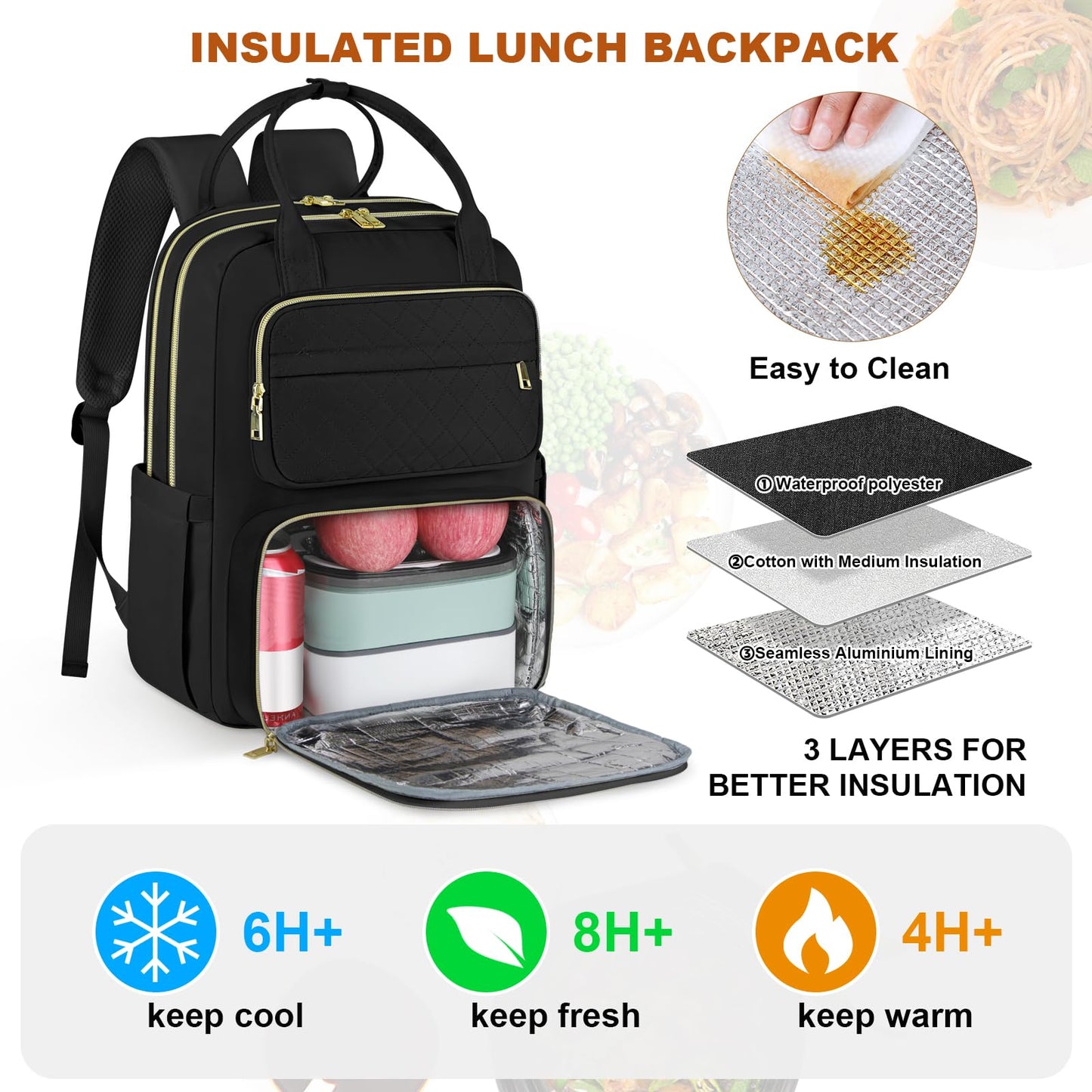 Lunch Backpack for Women Men 15.6 in Laptop Backpack with Insulated Bag Travel Backpack TSA Approved for Business School