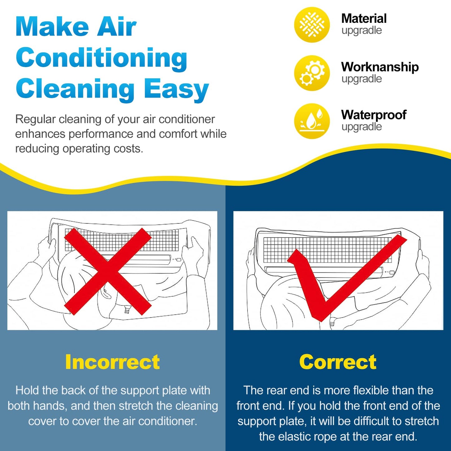 Split Air Conditioning Cleaning Waterproof Cover Bag with Drain Outlet and Two Sides Support Plates Dust Washing Clean Protector Bag Wall Mounted AC Large Size Service Bag with Water Pipe