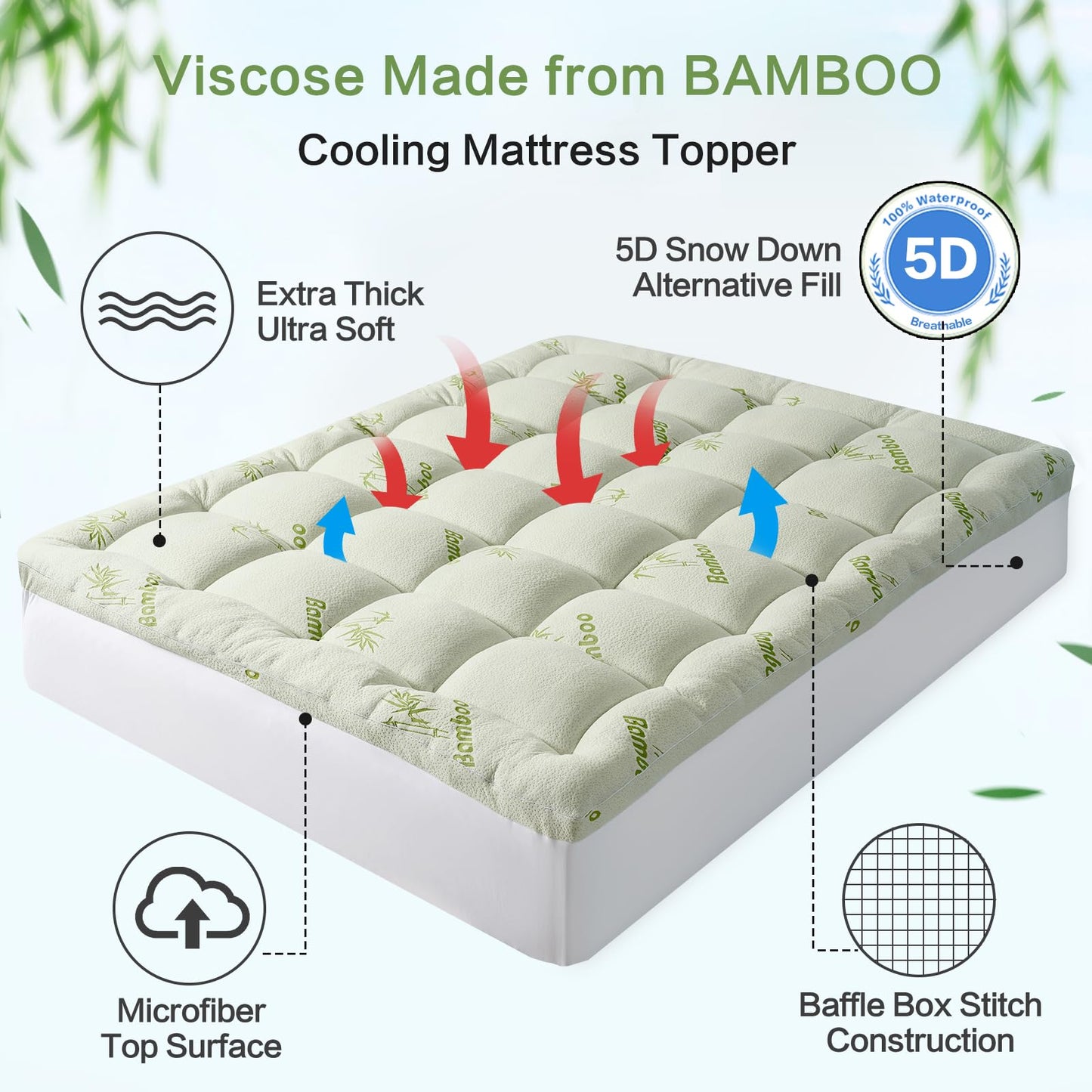 Premium Bamboo Full/Double Size Mattress Topper for Back Pain, 1200 GSM Quilted Fitted Extra Thick Mattress Pad for Bed,Pillow Top Mattress Cover with Deep Pocket Up to 21 Inches（54 * 75inch）