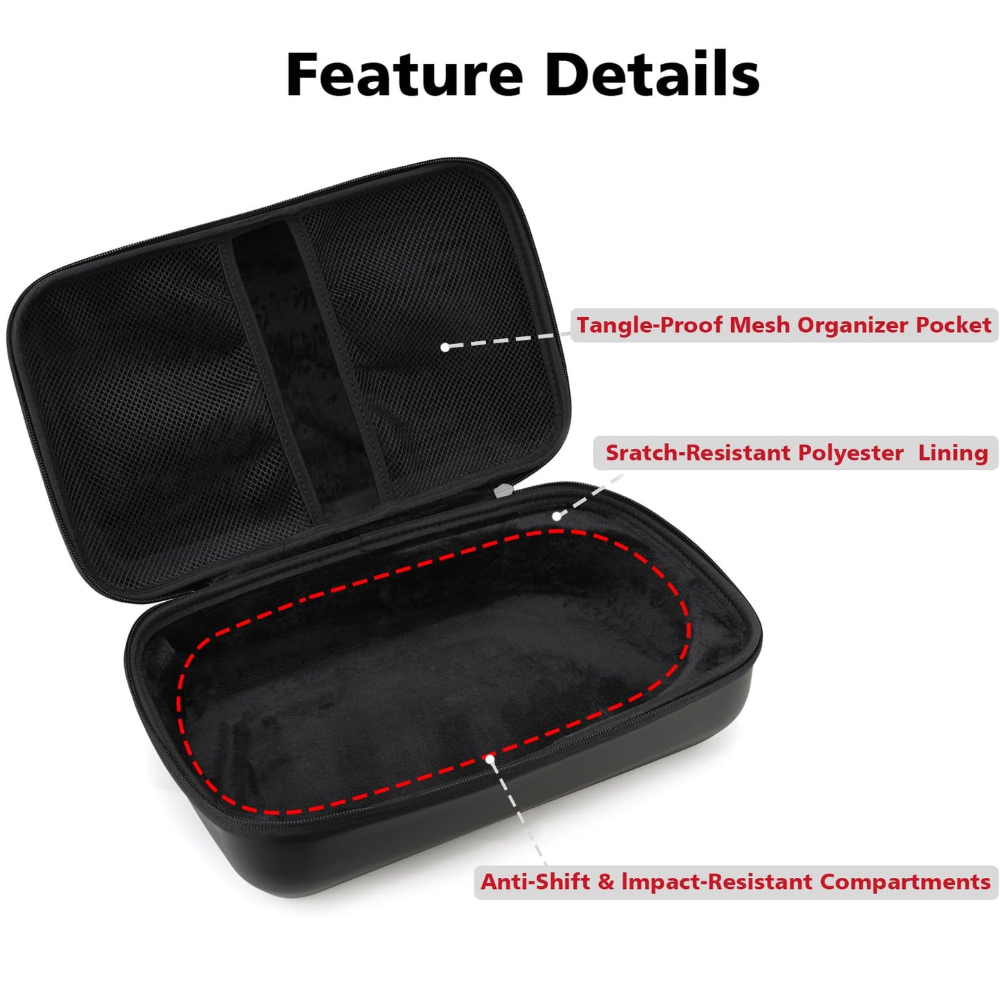 Gleegi EVA Protection Case Compatible with NOCO Boost X GBX155: 4250A/Boost GB150: 3000A UltraSafe Jump Starter, Portable Carrying Case for Car Battery Booster(CASE ONLY)