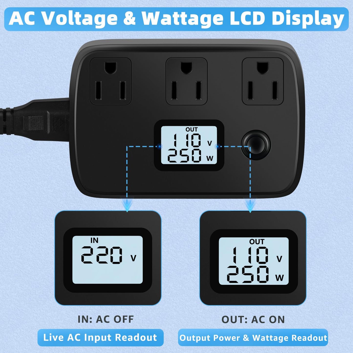 Voltage Converter 220v to 110v with PD 30W, QC3.0 and LCD Display, Universal Travel Adapter 250W Travel Power Converter Canada to Europe, UK,AU,Italy,Asia,India,South Africa