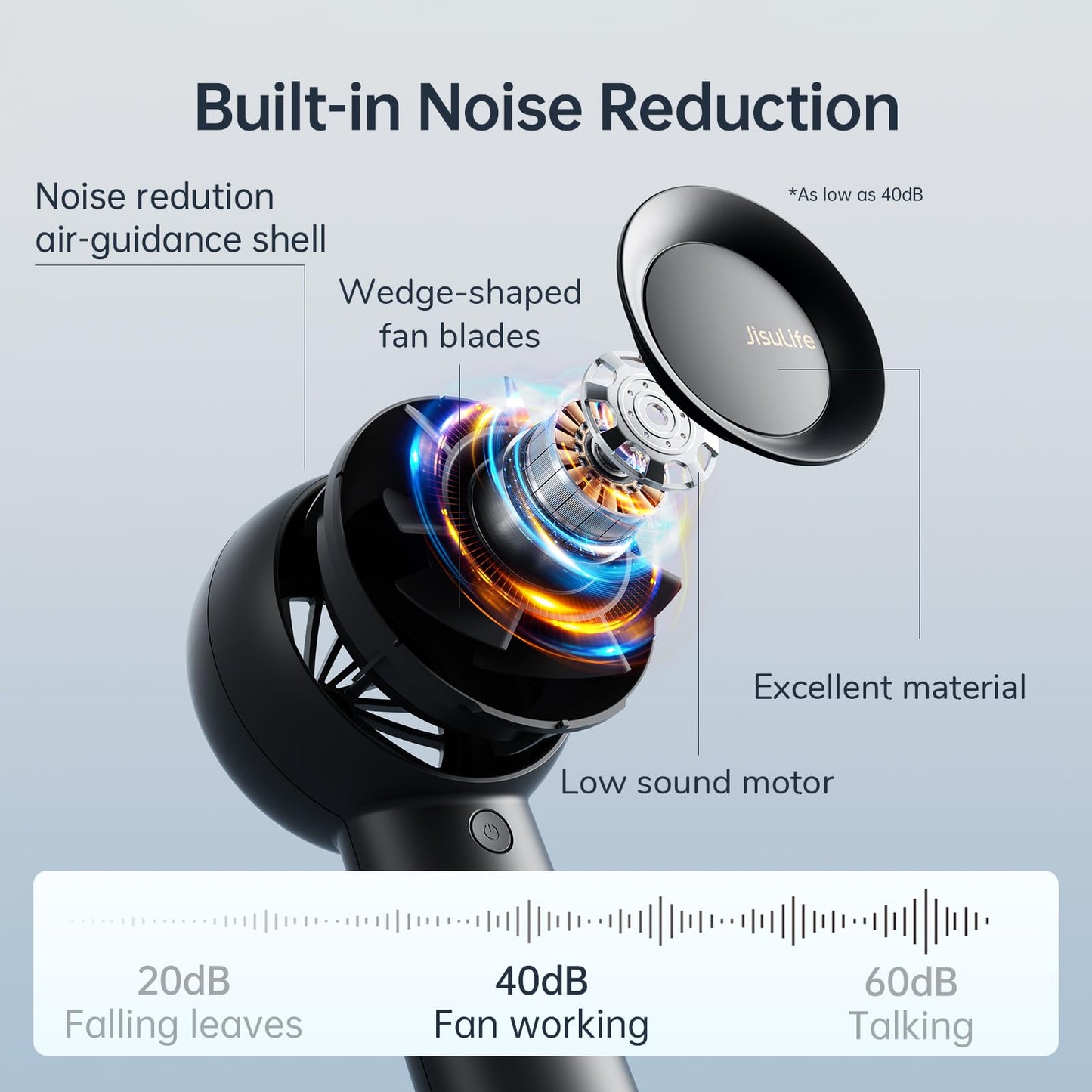 JISULIFE Portable Handheld Turbo Fan [23H Max Cooling Time], 6000mAh USB Rechargeable Personal Battery Operated Lash Small Pocket Fan with 5 Speeds for Travel/Outdoor/Home/Office - Black