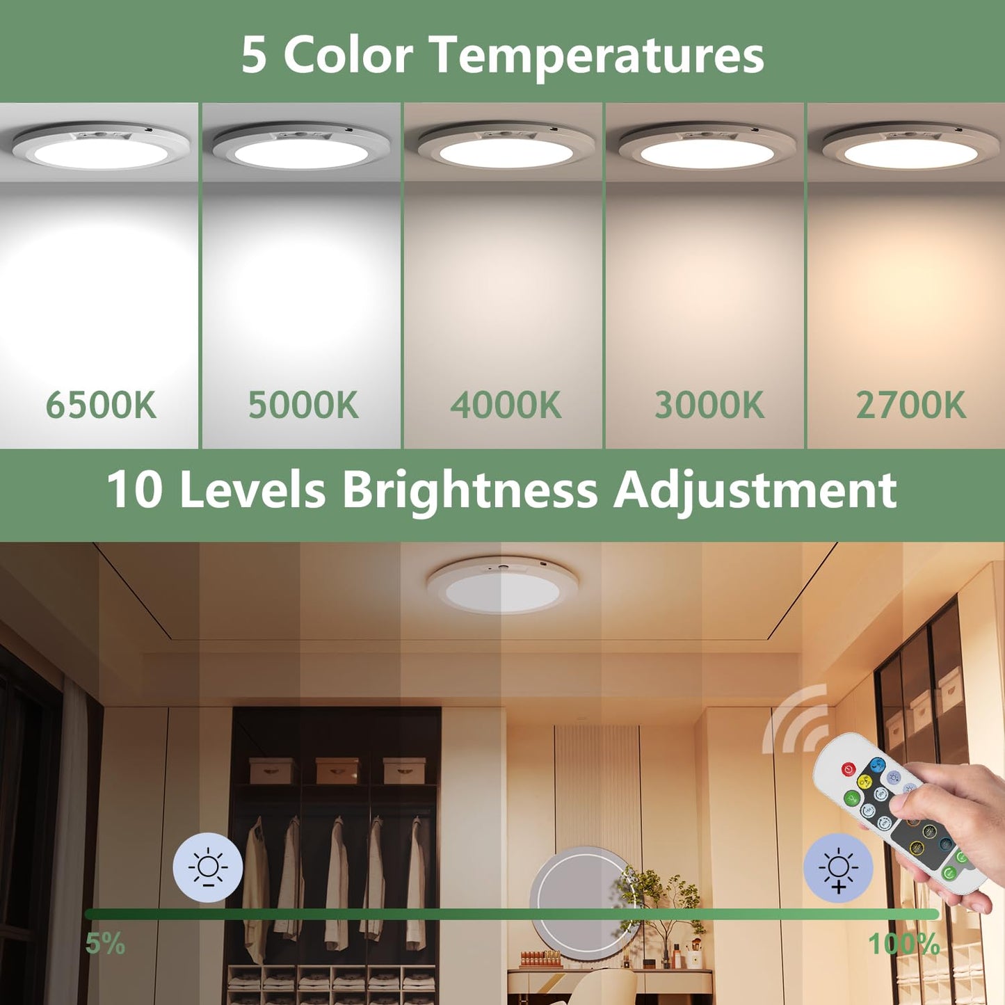 2 Pack USB Rechargeable Motion Sensor Ceiling Light with Remote, Battery Powered Magnetic Pantry Light 5 Color Temperatures Dimmable Timing Motion Activated Stairs Light for Closet Shower Porch Garage