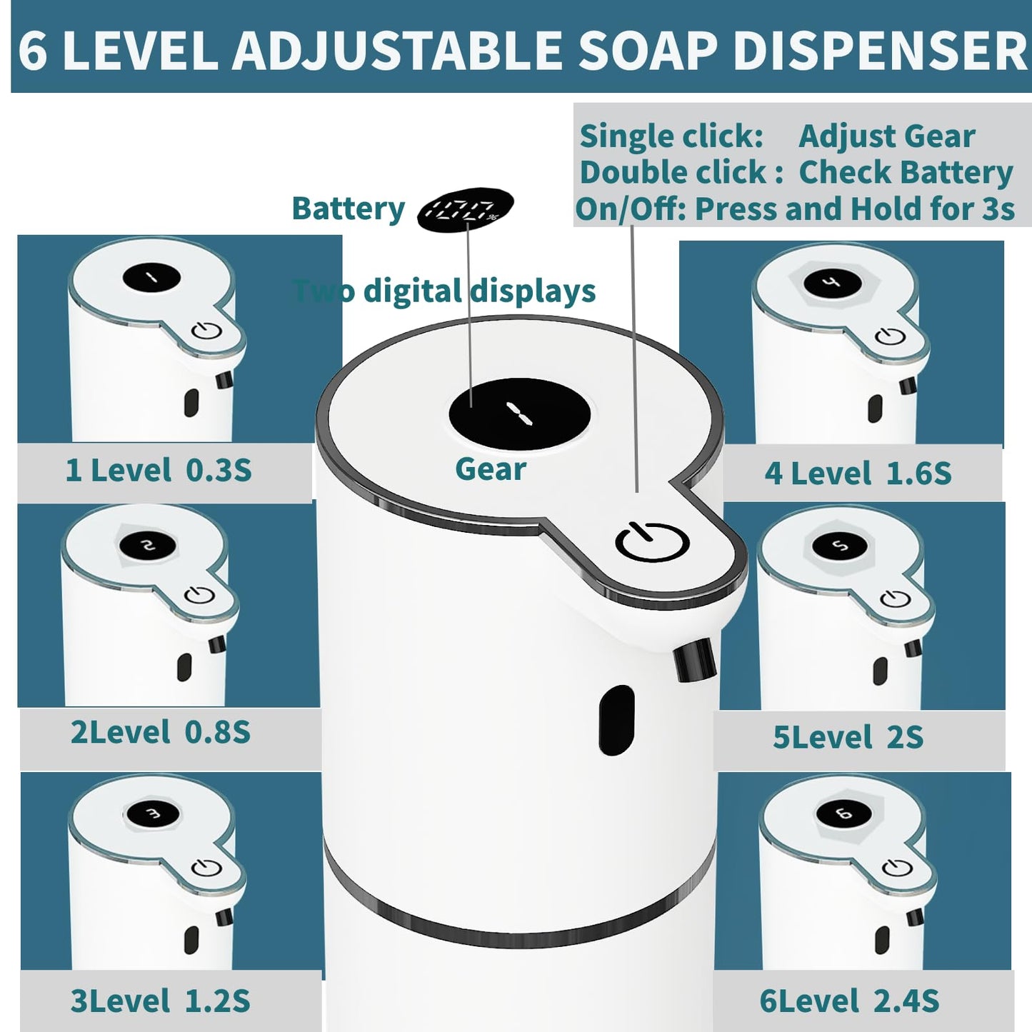 2Pack Automatic Soap Dispenser Touchless, Foaming Soap Dispenser 6 Adjustable Level Hands Free USB Rechargeable Dispenser Electric Wall Mounted Dish Dispenser Kitchen Bathroom