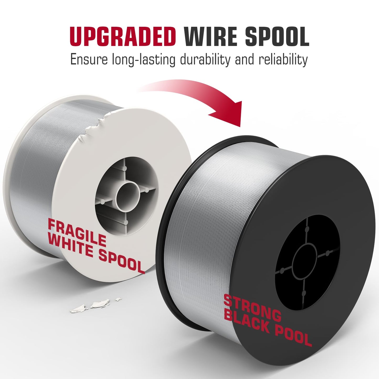 ARCCAPTAIN Stainless Steel MIG Solid Wire ER308L, 030-Diameter 2-Pound Stainless Steel Wire with Low Splatter Compatible with Lincoln Miller Forney Harbor MIG Welder