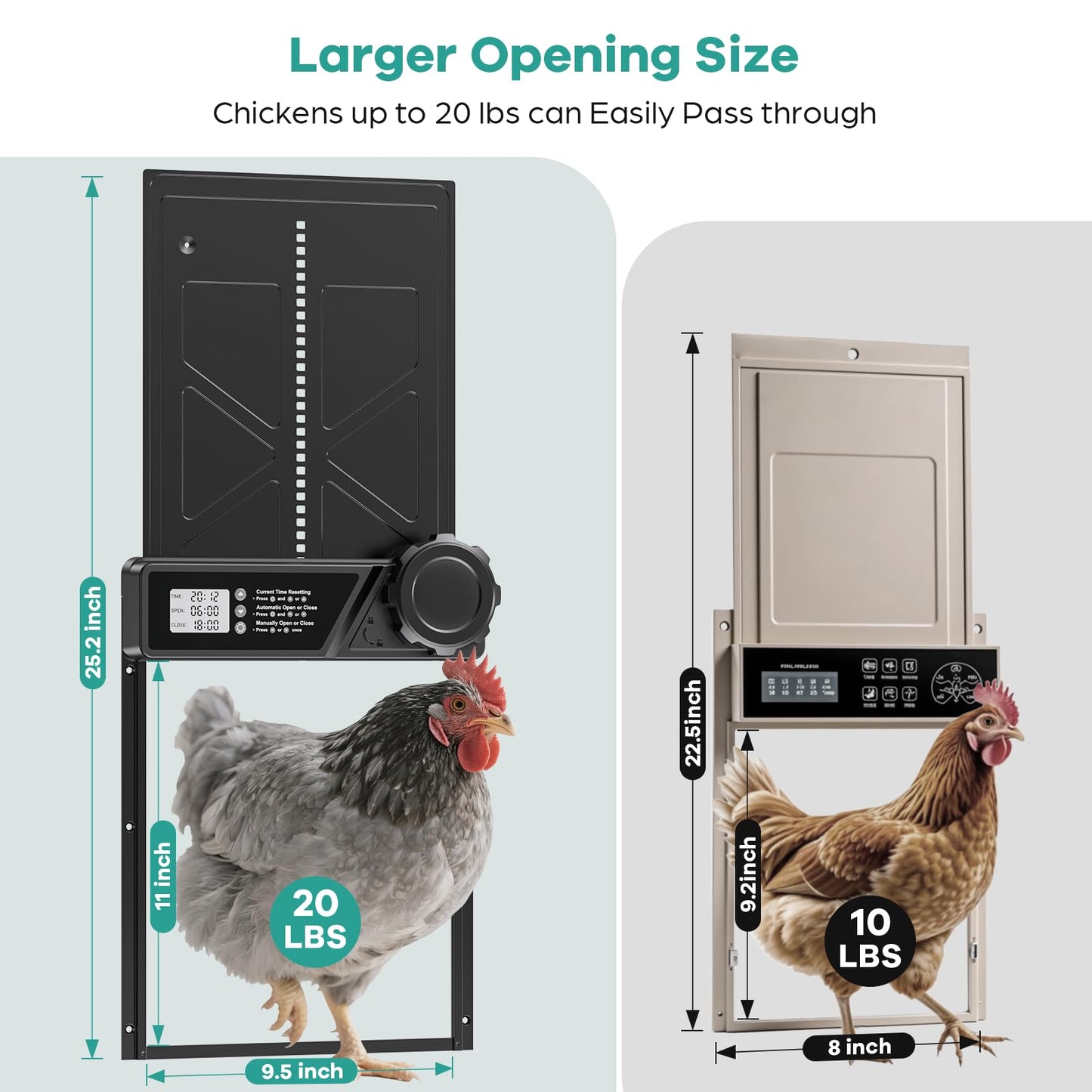 Large Automatic Chicken Coop Door, Aluminum Automatic Chicken Door with Manual & Timer Mode, Anti-Pinch & Battery Powered, LCD Display Chicken Door for Chickens, Ducks, and Geese