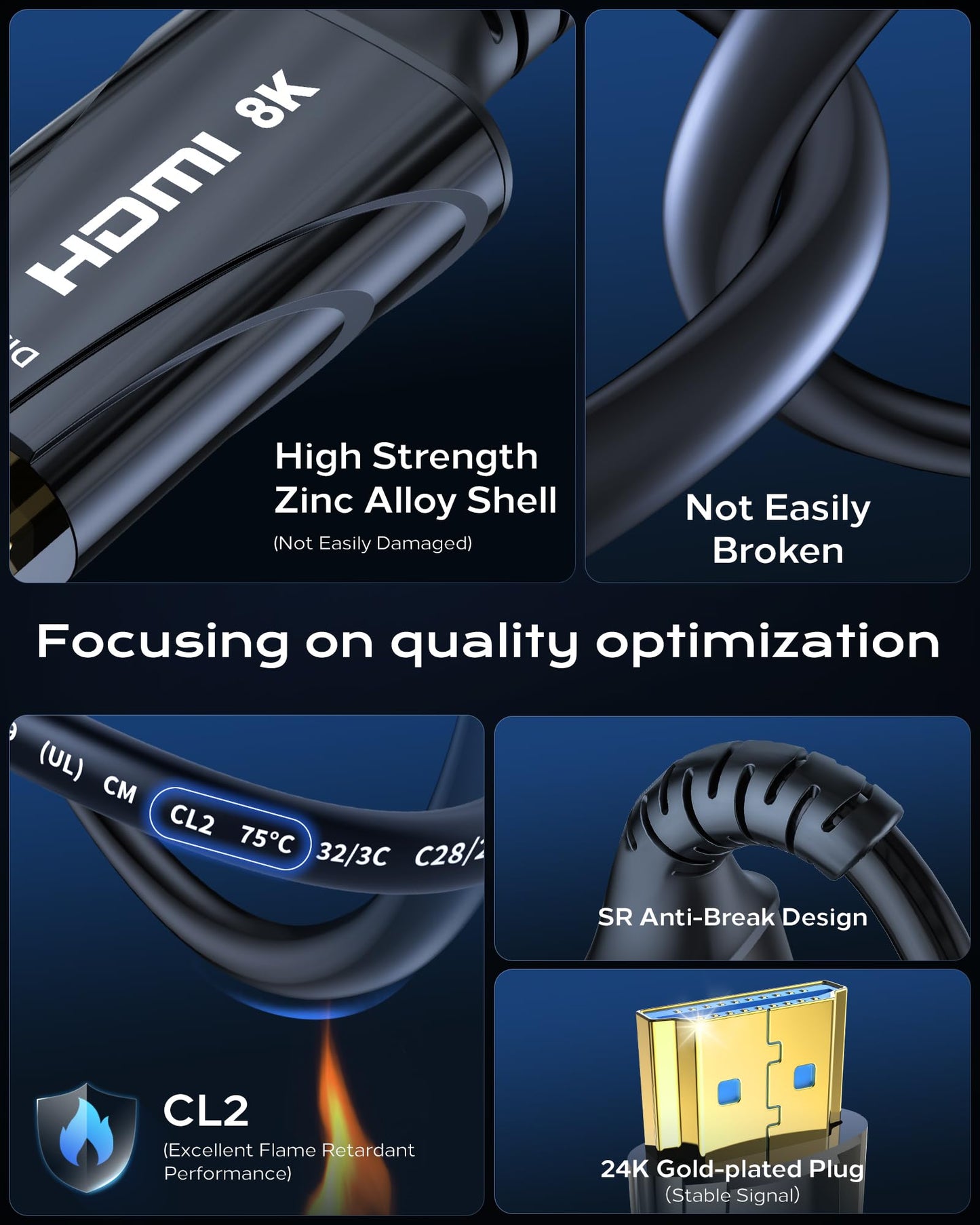 Cratree 8K Fiber Optic HDMI Cable Long 50FT/15M CL2 in Wall - 48Gbps High Speed HDMI Cord,8K 60Hz,4K 120Hz,HDCP 2.2&2.3, HDR10, Compatible for Fire Roku HDTV Monitor Projecto