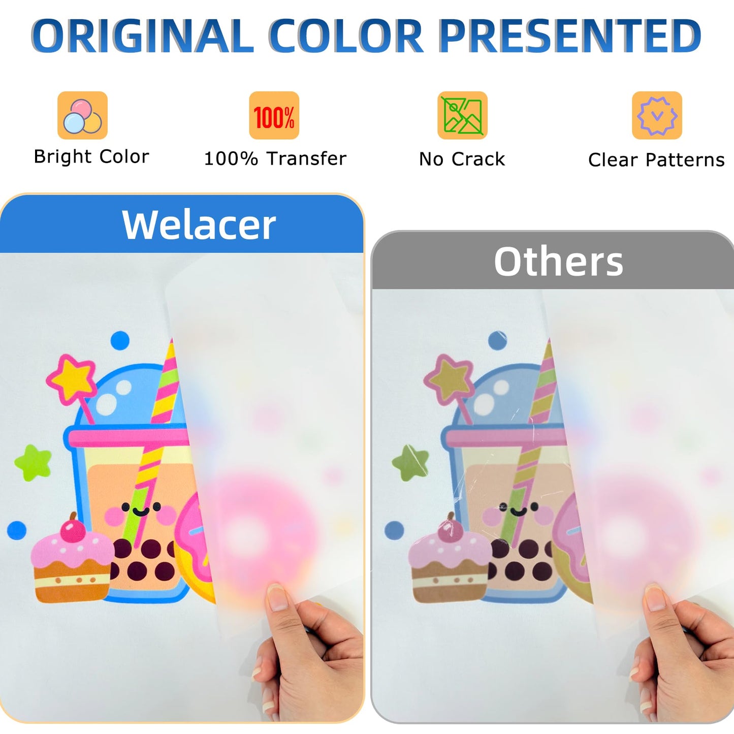 100 Sheets DTF Transfer Film Paper A4 Double Sided Thick Clear Pretreat Sheets, PET Heat Transfer Paper for Inkjet Printer DTG Printer Direct Print On T Shirts Textile