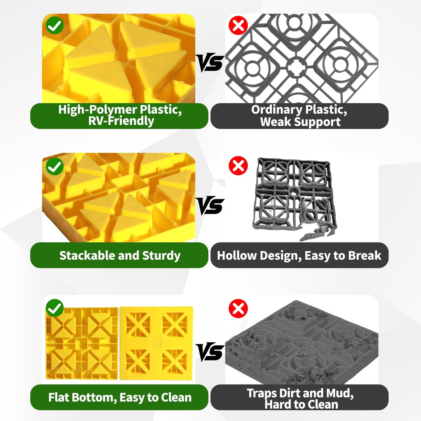 Keltrion Camper/RV Leveling Blocks,12 Packs Suitable for 4 Wheels, Interlocking and Anti-Slip Design with Carrying Bag, Heavy-Duty for Camper Travel Trailer, Yellow