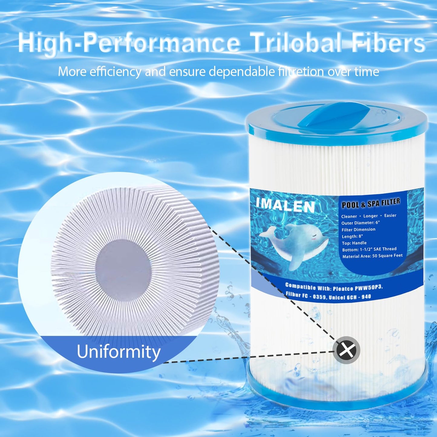 IMALEN Spa Filter Compatible with 6CH-940, Filbur FC-0359, 817-0050, 25252, 03FIL1400, PWW50P3(NOT PWW50P4), Hot Tub Filter Cartridge, 2 Pack