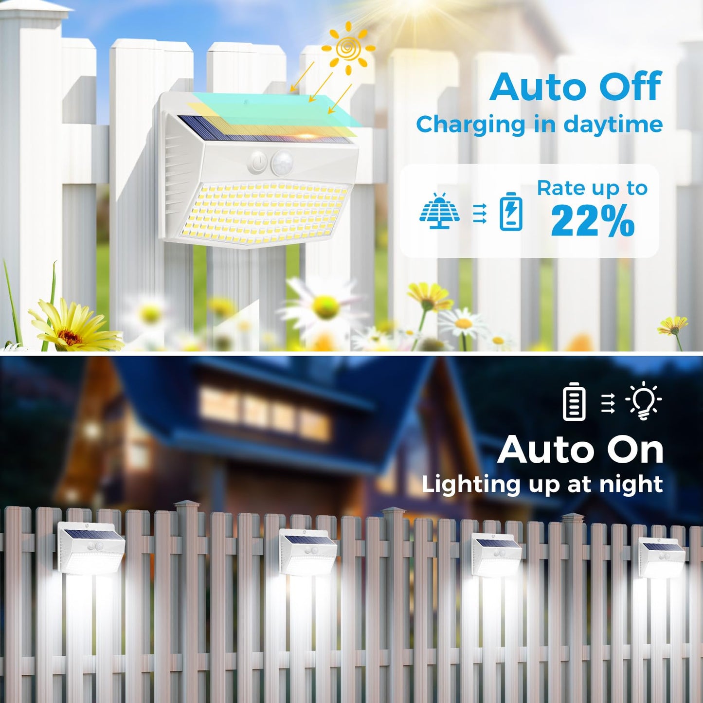 Peaur 3 Lighting Modes Solar Lights Outdoor, 8 Pack 138LED Solar Motion Sensor Light, IP65 Waterproof Wireless Wall Lights Solar Powerd Security Lights for Fence Yard Garden Deck Garage-White