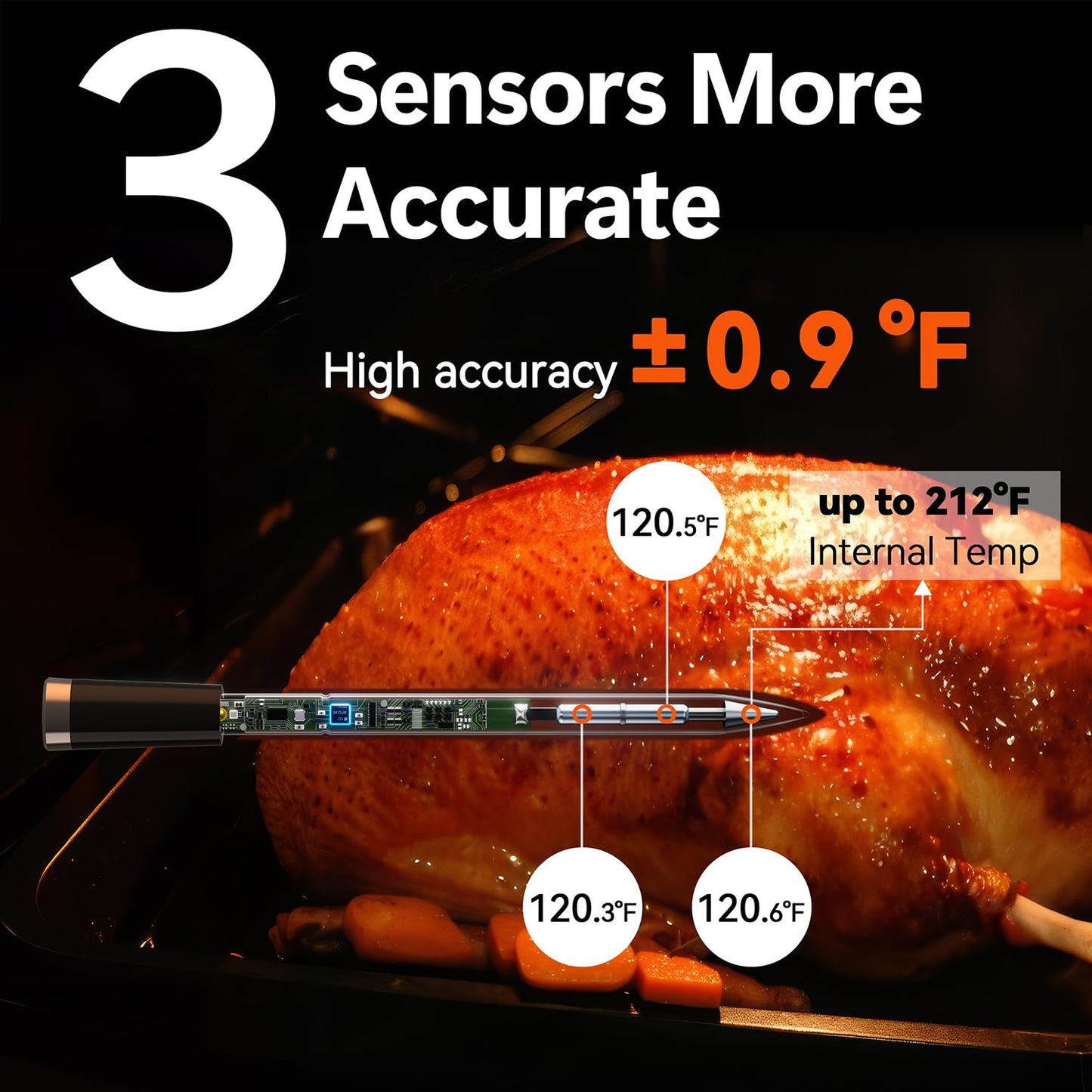 BFOUR Meat Thermometer Wireless with LCD Booster, 524FT Bluetooth Meat Cooking Thermometer, Smart App Remote Monitoring, Wireless Meat Thermometer for BBQ, Oven, Grill Smoker, Rotisserie