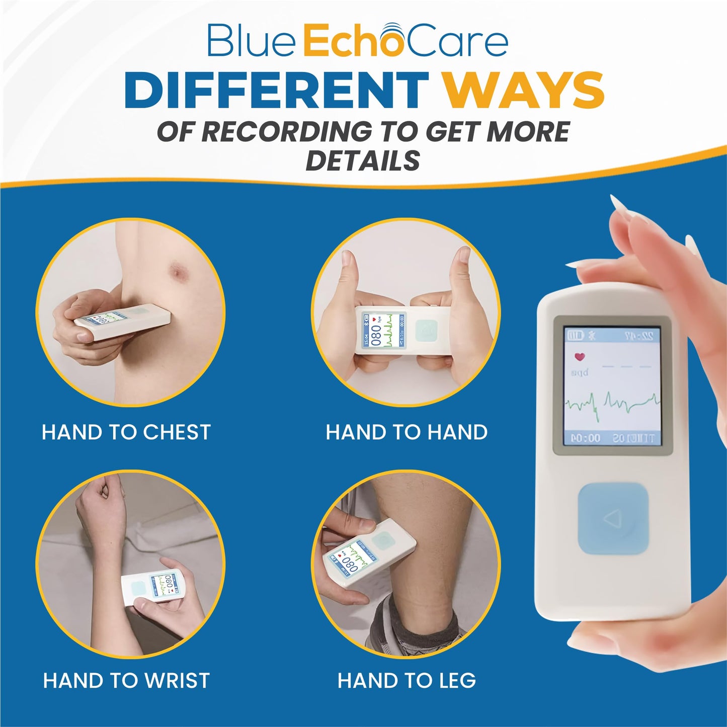 BEC Portable ECG Monitor - Electrocardiograph Monitors in Less Than 30 Seconds, no Need for a Smartphone, All Measurements are Done on Device