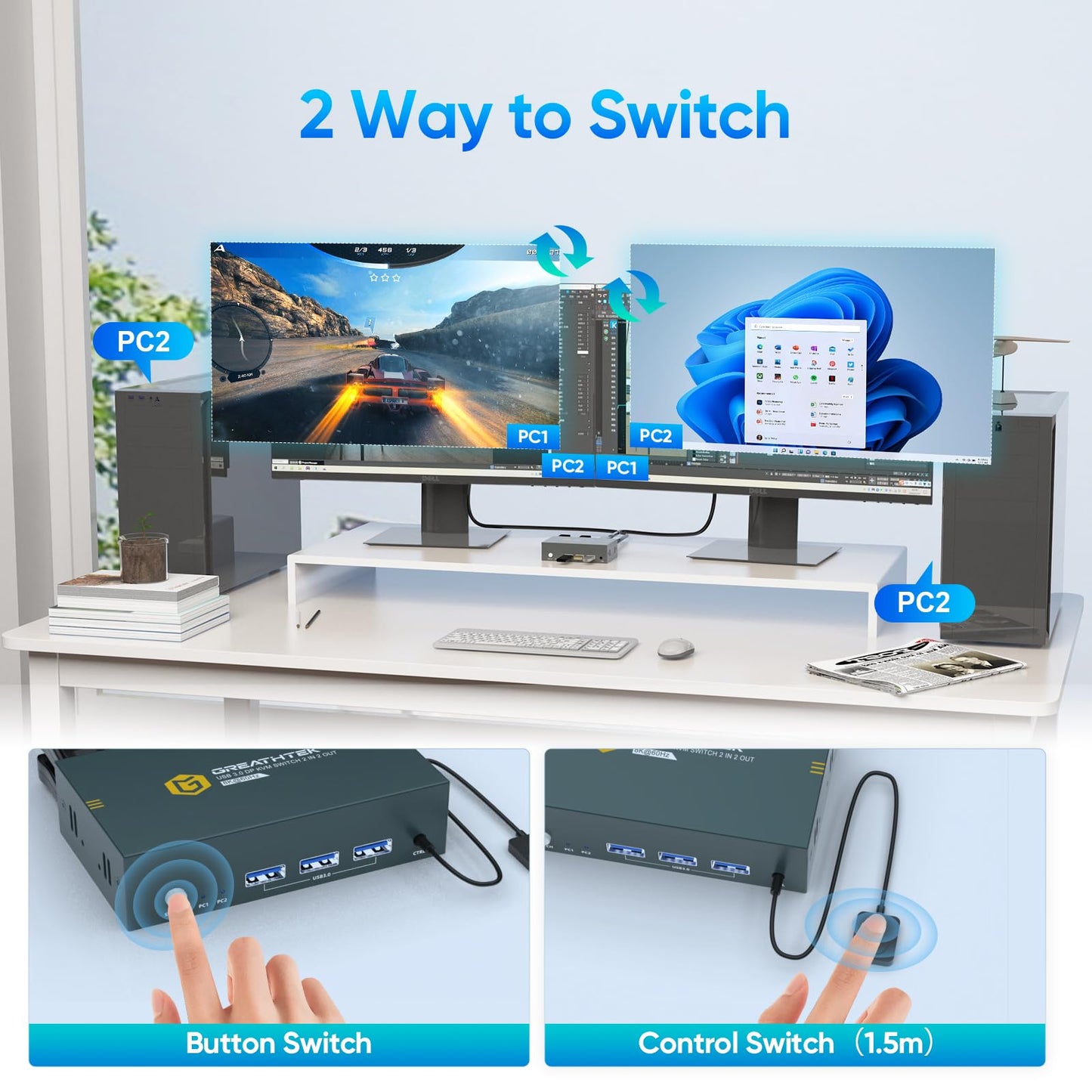 8K@60Hz Displayport KVM Switch 2 Monitors 2 Computers USB3.0, 4K@240Hz KVM Switch Displayport with 3 USB3.0 Ports Share Keyboard and Mouse, Camera, USB Drive, Support Desktop Controller