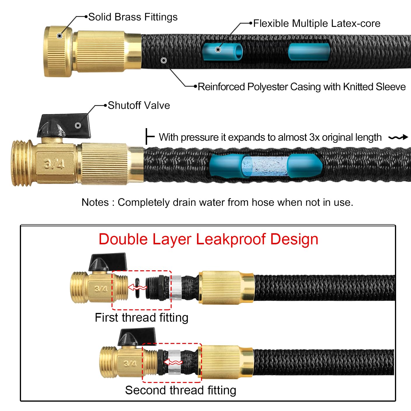 TheFitLife Expandable Garden Hose 50FT - Flexible Hose with Mutiple Layer Latex Inner and Solid Brass Fittings Free Spray Nozzle, 3/4 USA Standard Easy Storage Kink Free Retractable Water Hose