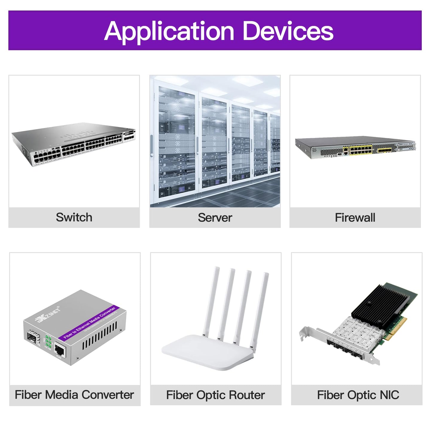 10GBASE-T SFP+ Transceiver, 1.25/2.5/5/10G SFP+ to RJ45, 10Gb Copper SFP+ to Ethernet Module for Cisco SFP-10G-T-S, Ubiquiti UniFi UF-RJ45-10G, Mikrotik, Meraki, Netgear, D-Link and More, 1 Pack