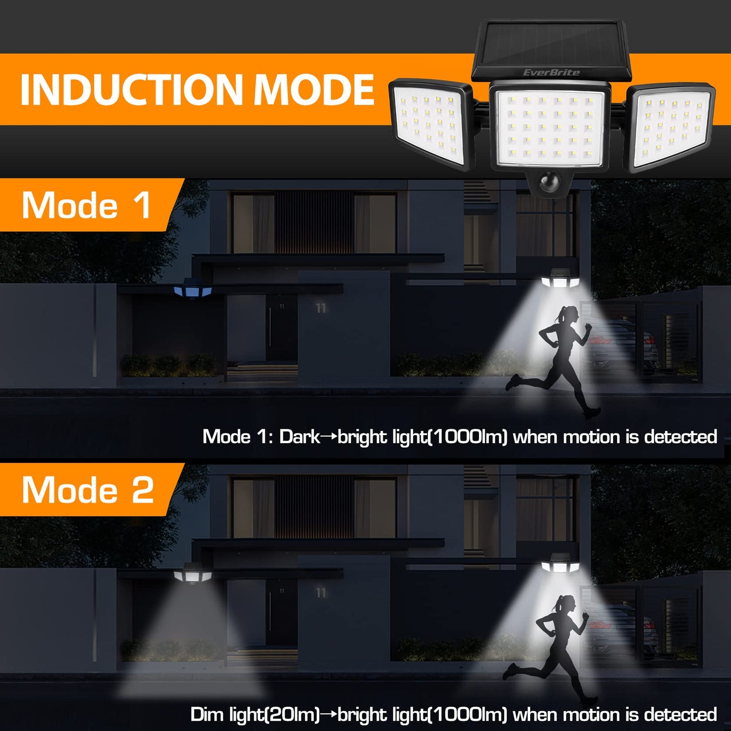 EverBrite Solar Sensor Lights Outdoor, 72 LED 1000LM Solar Motion Sensor Security Lights with 270° Wide Lighting Angle, IP65 Waterproof Bright Flood Lights for Garden Yard Garage Patio Pathway, 2 Pack