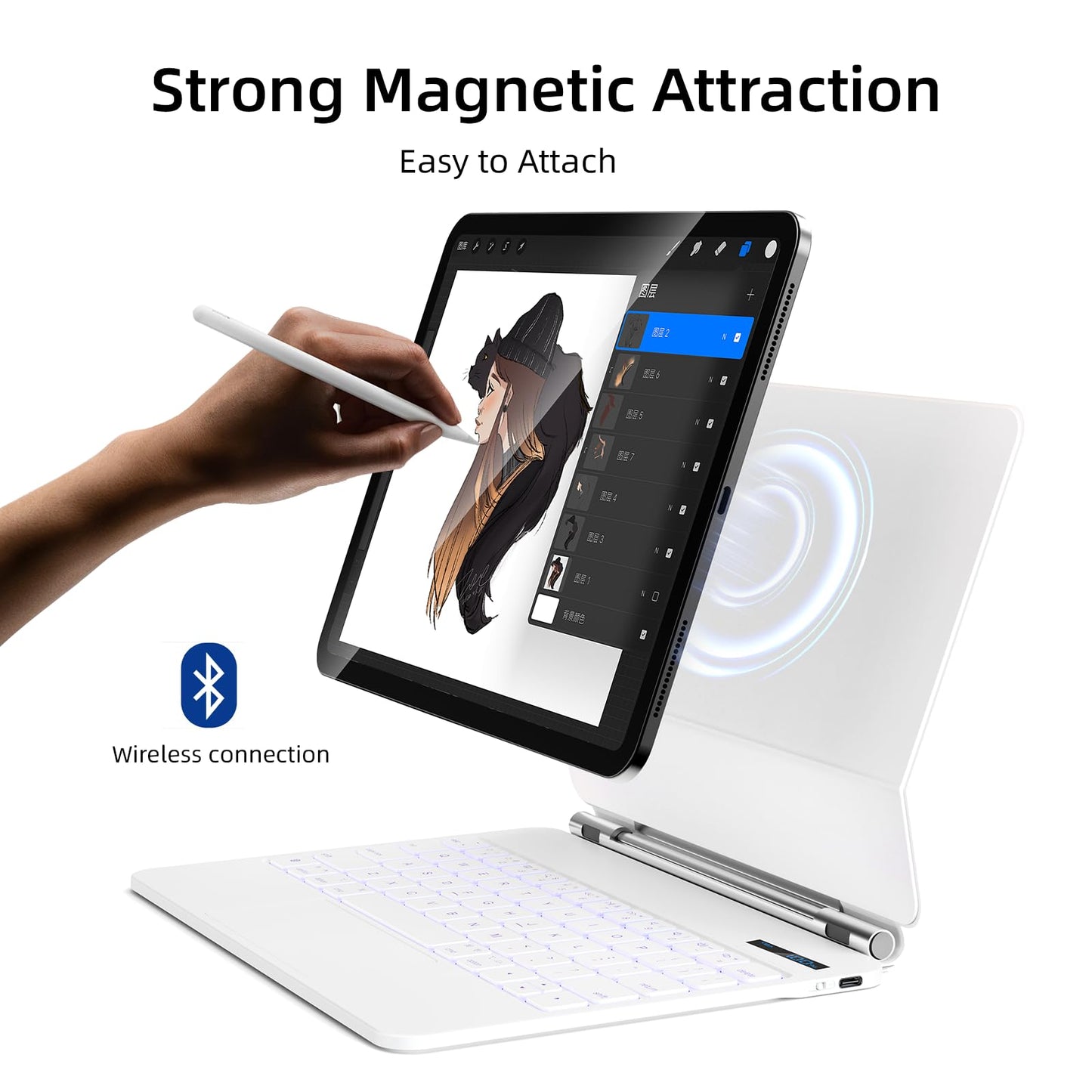 Keyboard Case for iPad Air 11 inch (M3 2025&M2 2024),iPad Air 5th/4th Gen & iPad Pro 11 inch(4th/3rd/2nd/1st Gen) case with Keyboard,Magnetic Attach,Multi-Gesture Trackpad,Backlit,Shortcut Keys,White