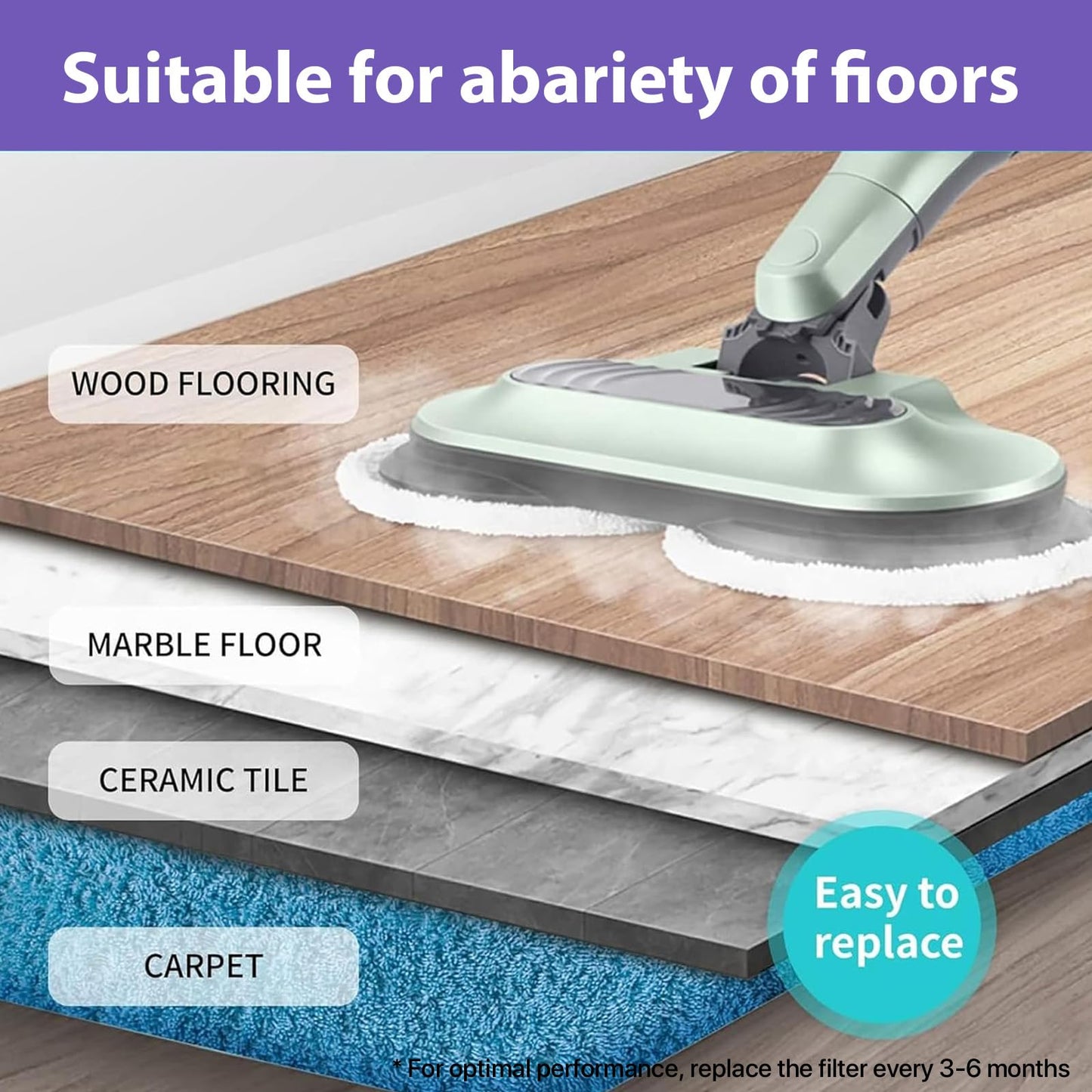 12 Pack S8001 S8201 S8000 S7001 Steam and Scrub Mop Pads for Shark S8001 S8201 S8000 S7001 S7201 S7005 S7000AMZ S7000 S7001TGT S7020 Steam & Scrub Steam Mop for Model XKITP7000