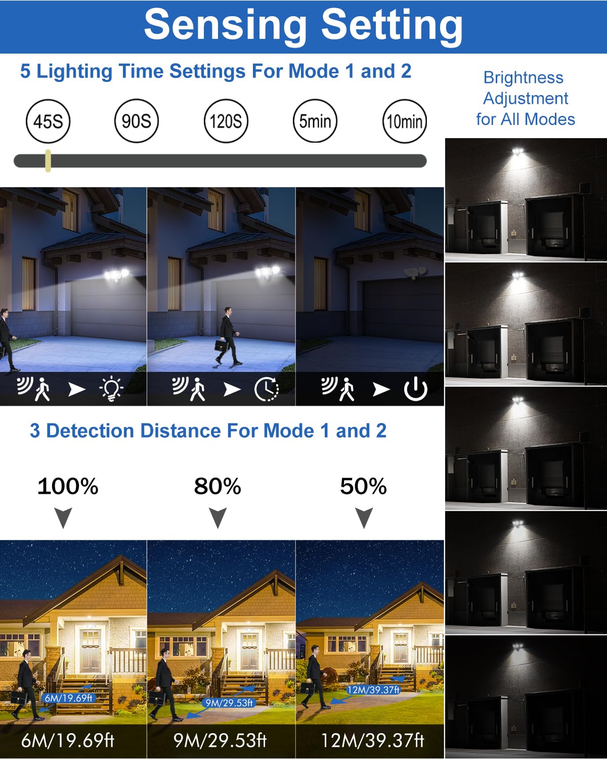 CLY 42W LED Security Lights Motion Sensor Light Outdoor with Remote Control, 3600LM High Brightness 6500K Floodlight, IP66 Waterproof Outdoor PIR Motion Detected Sensor Lights for Garage Yard Porch