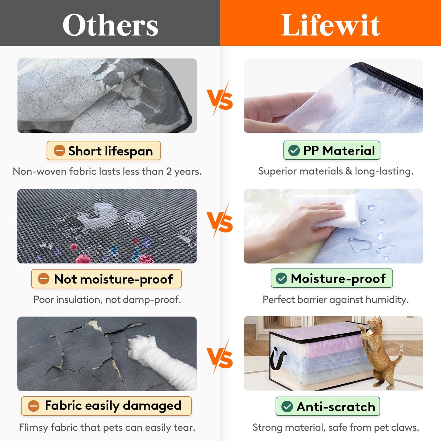 Lifewit 6 Pack Plastic Clothes Storage Bags, 60L Foldable Storage Containers Closet Organizers and Storage Moving Bags with Sturdy Zipper Lids Reinforced Handle for Bedding, Blanket, Comforter