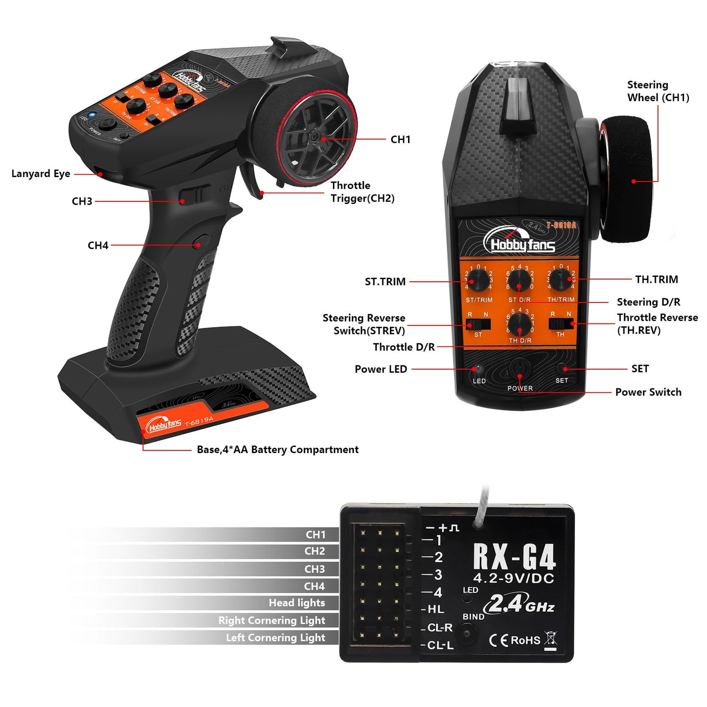 Hobby Fans RC Radio System 4CH 2.4G RC Transmitter with Receiver and Lanyard Anti-Jamming Remote Controller for RC Car Crawler Boat