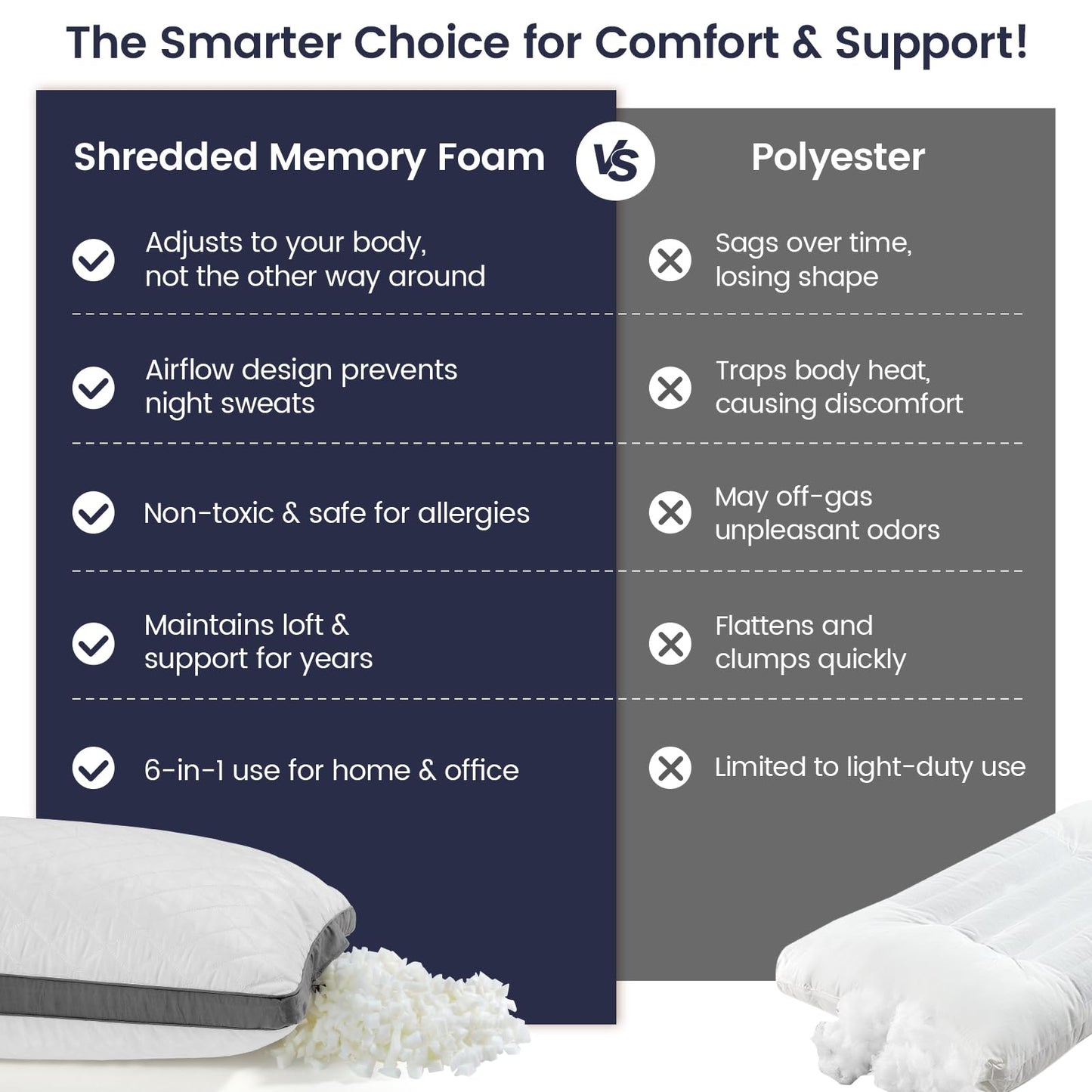 Rainmr Shredded Memory Foam Full Body Pillow, Long Hugging Bed Pillows for Adults, Breathable Extra-Firm Large Pillow for Side Sleep, Big Support Body Pillow for Sleeping (20 x 54 Inches)