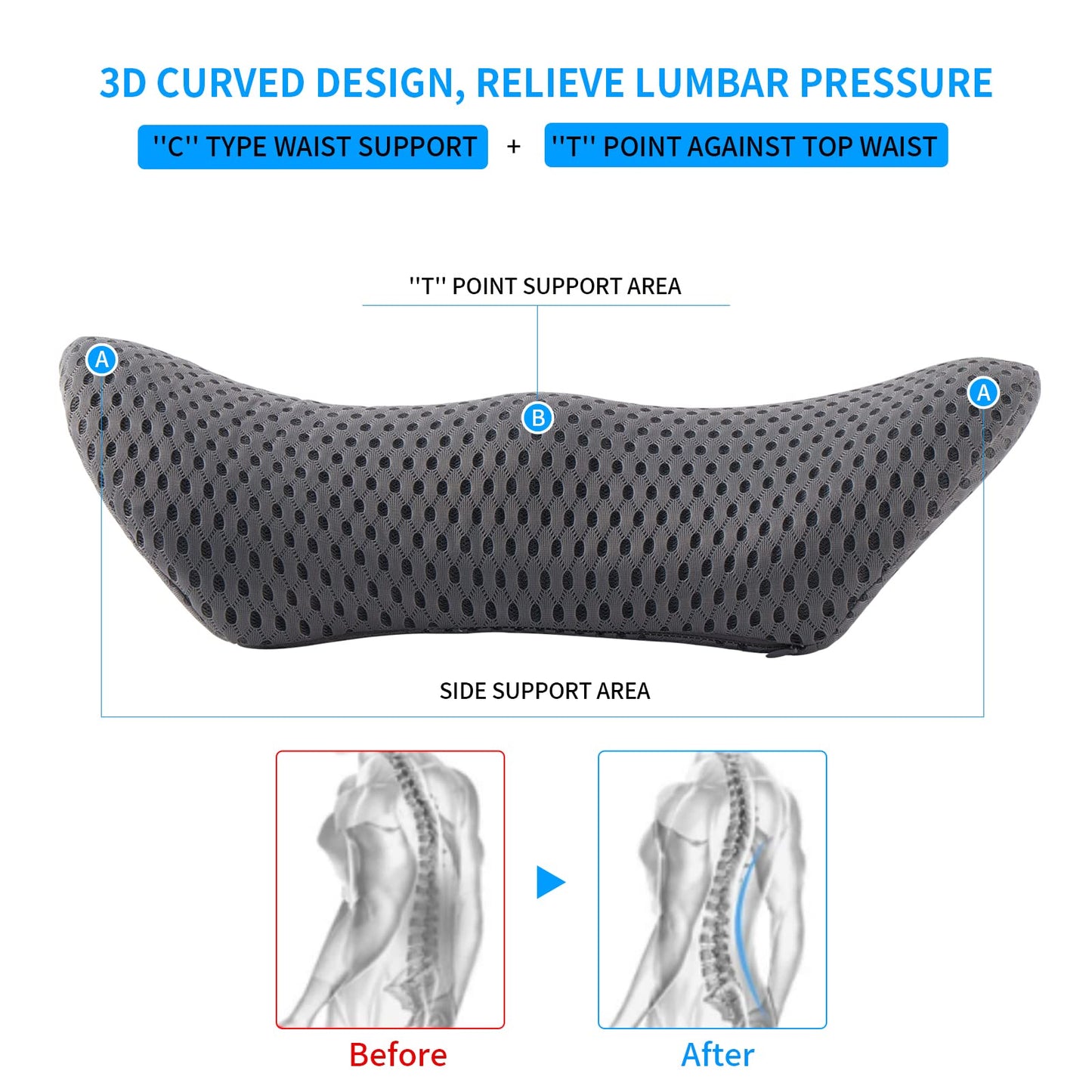 Lumbar Pillow, FOUSUPDT Memory Foam Lumbar Support Pillow for Office Chair and Car Seat, Back Support Pillow for Lower Back Pain Relief, Support Cushion Back Pillow for Sleeping, Driving(Grey)
