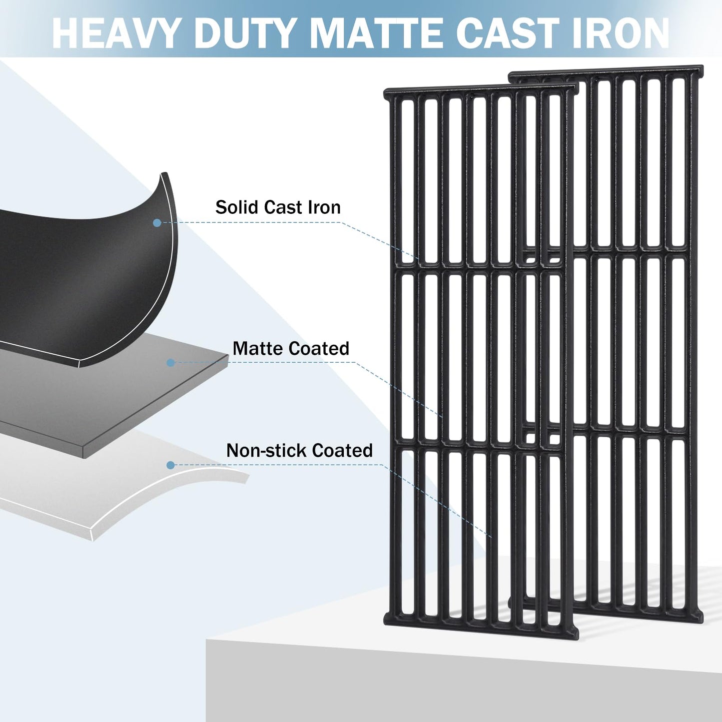 Criditpid BBQ Grill Grate for Broil King Baron 440 320 340 420 S420 S320 Grill Models. 17-3/8" Heavy Duty Matte Cast Iron Cooking Grates for Broil-Mate, Huntington Grill. (4 Pack)