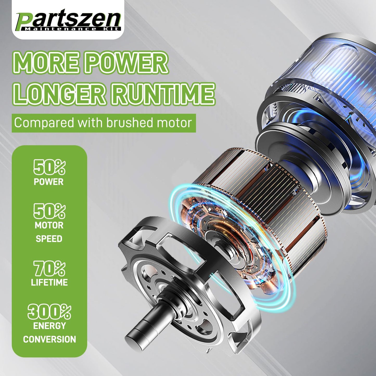 partszen 574719402 Carburetor for Husqvarna 235 240 235E 240E 236 236E Jonsered CS2234 CS2238 CS2234S CS2238S Red Max GZ380 ZAMA C1T-W33C Chainsaw Carb Kit