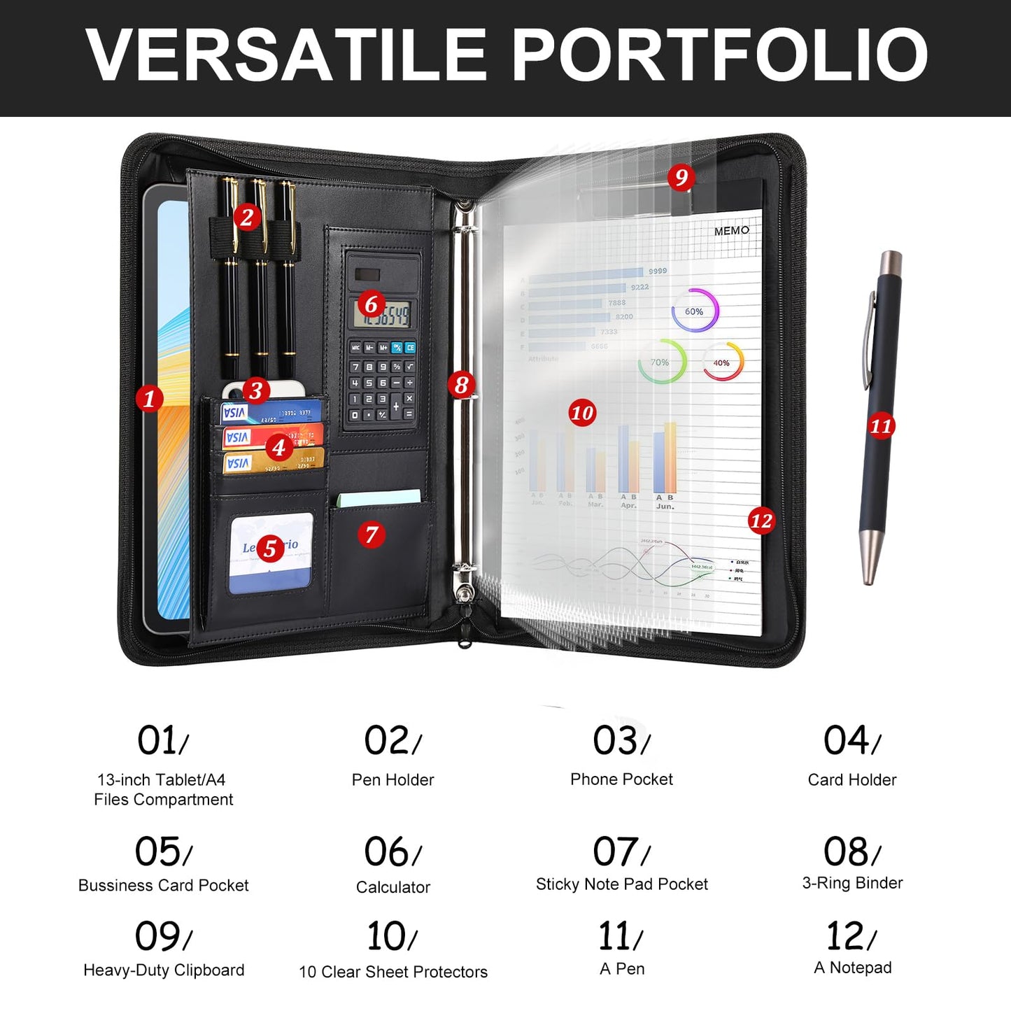 Leathario Portfolio, Vegan Leather 3-Ring Zipper Binder, Includes 10 Clear Sheet Protectors and a Pen, Multi-Pocket A4 Padfolio Folder for Tablets, Files and Business Documents, Office Supplies