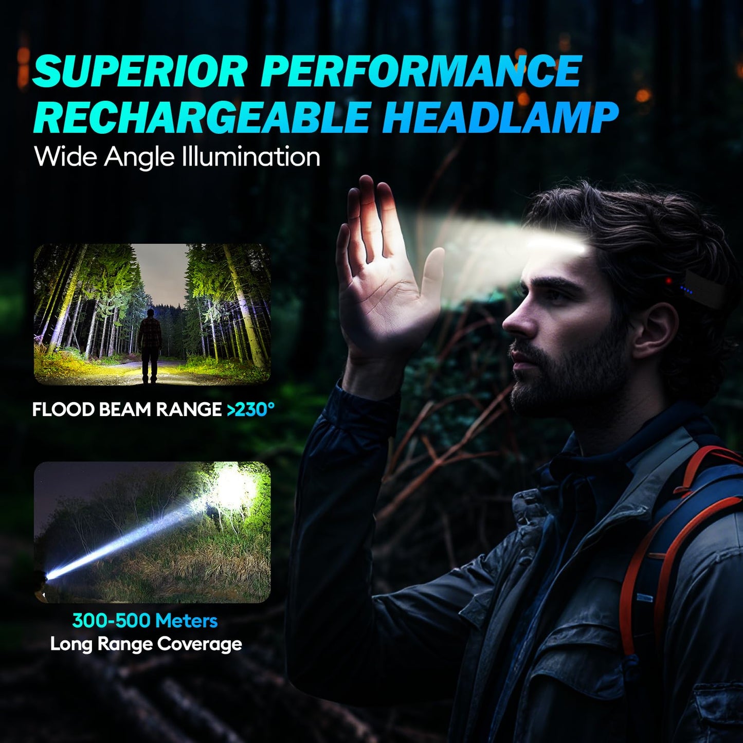 Headlamp Rechargeable,3 Pack Super Bright 2000 Lumen Head Lamp,230° Wide Beam 1500mAh Motion Sensor Lampe Frontale,5 Modes IPX5 Waterproof 0.14lb Lightweight Headlights for Camping Essentials Hiking