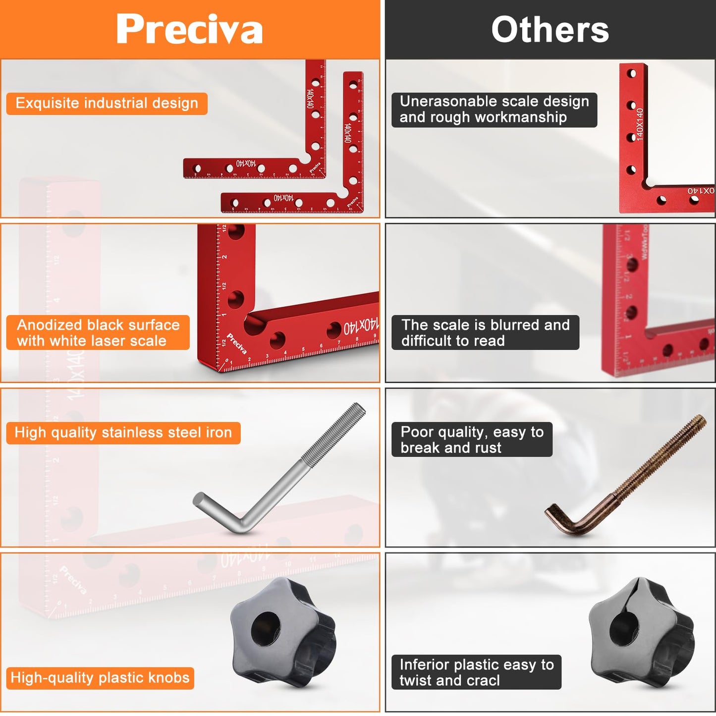 Preciva 90 Degree Positioning Squares (14cm/5.5"), Aluminum Alloy Right Angle Clamps Fixing Clamp, Professional Woodworking Tools Carpenter Squares for Picture Frame Box (5.5inch*4 Pack) (Red)