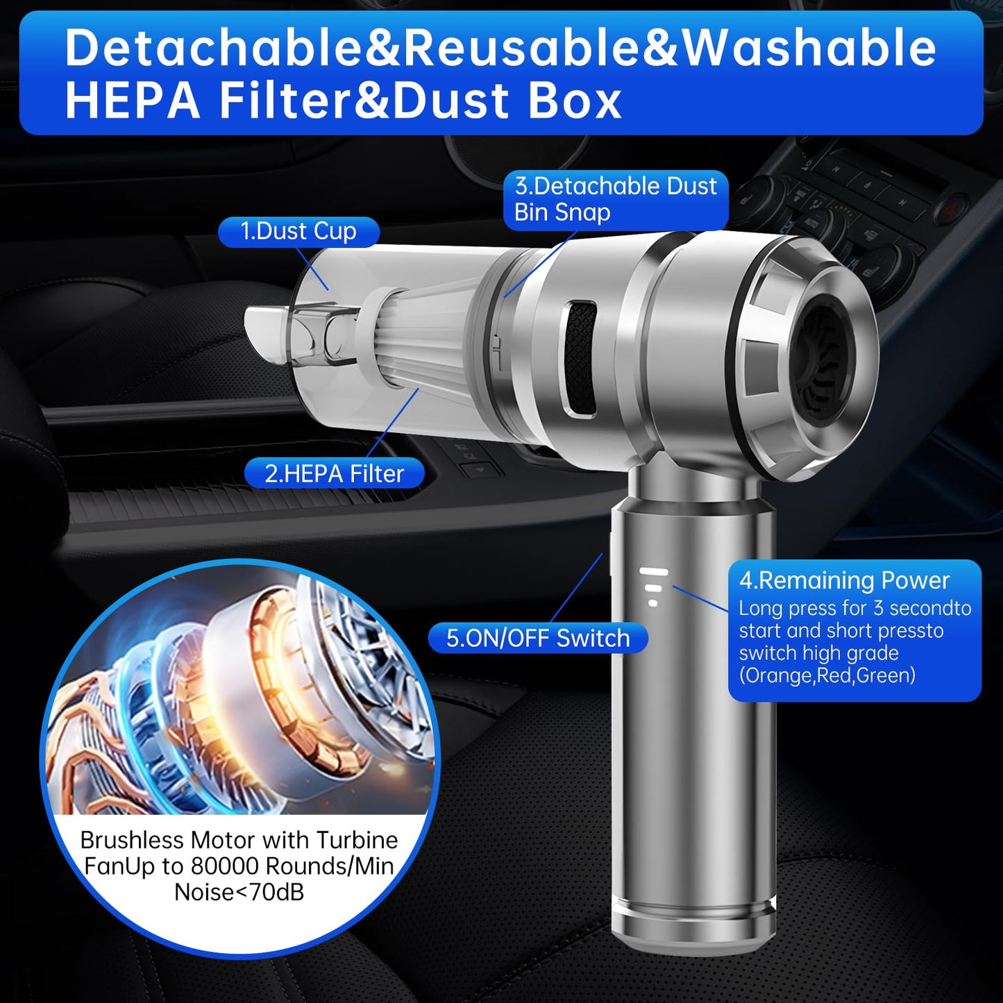 Handheld Mini Vacuum Cordless, 18000PA Powerful Suction USB Rechargeable Portable Car Vacuum Cleaner Car Cleaner for Pet Hair, Car, Home, Office, Kitchen