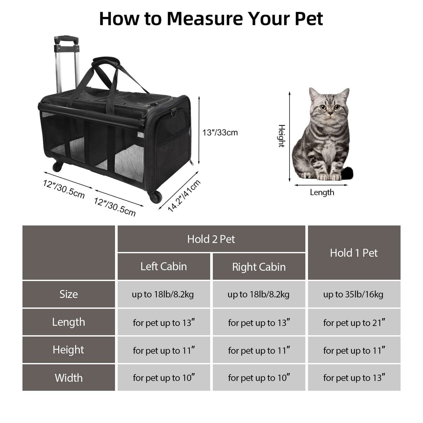 GJEASE Double-Compartment Pet Rolling Carrier with Wheels,Cat Carrier for 2 Cats,Super Ventilated Design,Ideal for Traveling/Hiking/Camping