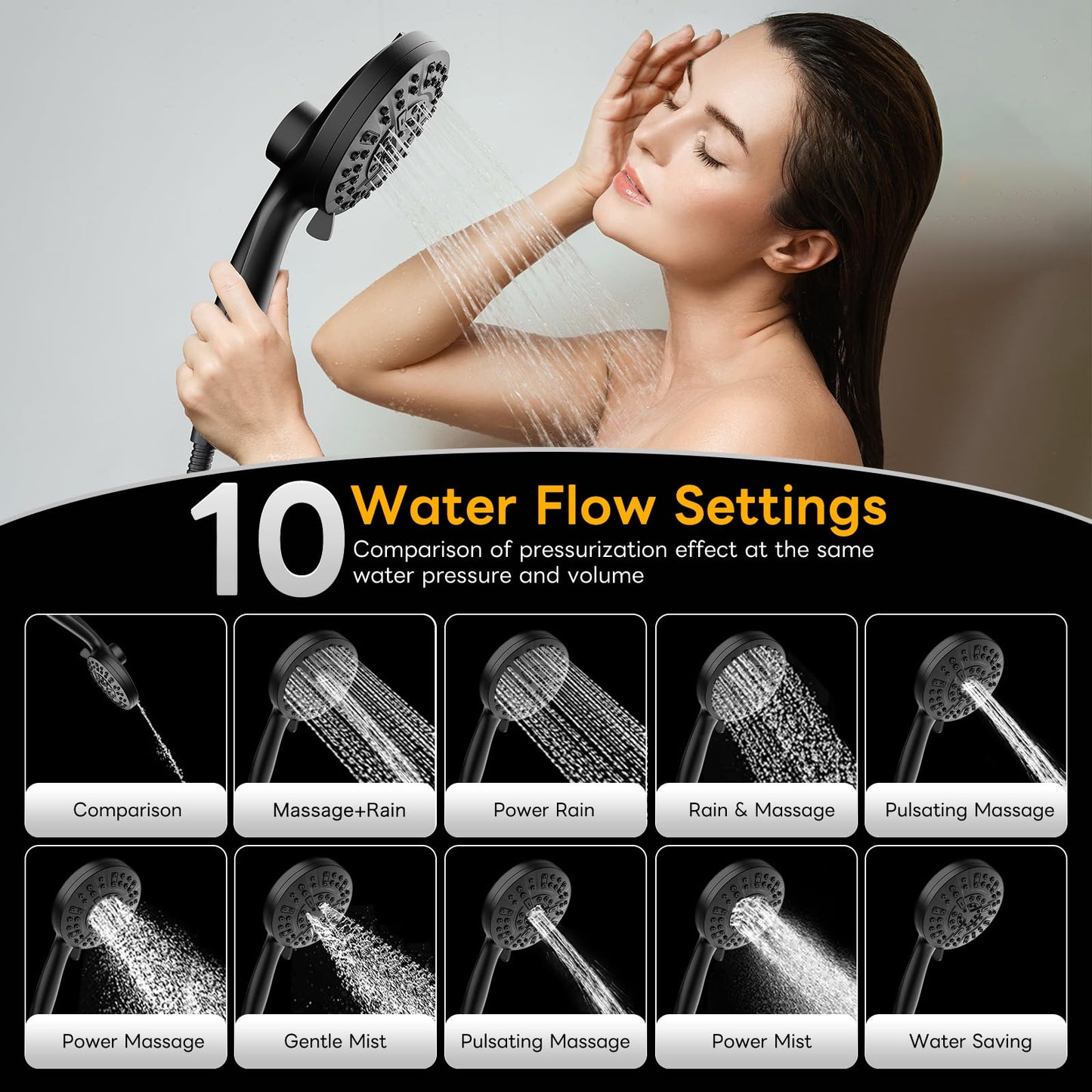 High Pressure 10 Ways Handheld Shower Head Matte Black- Anti-Clog Nozzles, Built-in Power Wash to Clean Tub, Wall & Overhead Brackets,Magnetitc Rainfall Shower Wand,Built-in 2 Power Jet (Black)