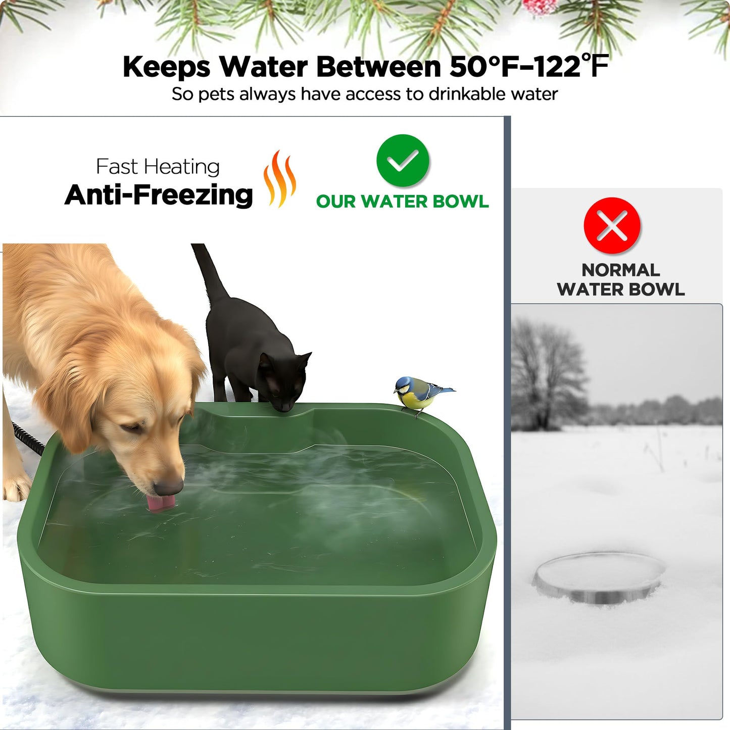 1.45Gal/5.5L Extra Large Pet Heated Water Bowl for Dog Cats Rabbit Chicken Duck Squirrel, Indoor & Outdoor Antifreezing Winter Heated Food & Water Bowl Dish, Thickened Design, BPA-Free, Plug and Play