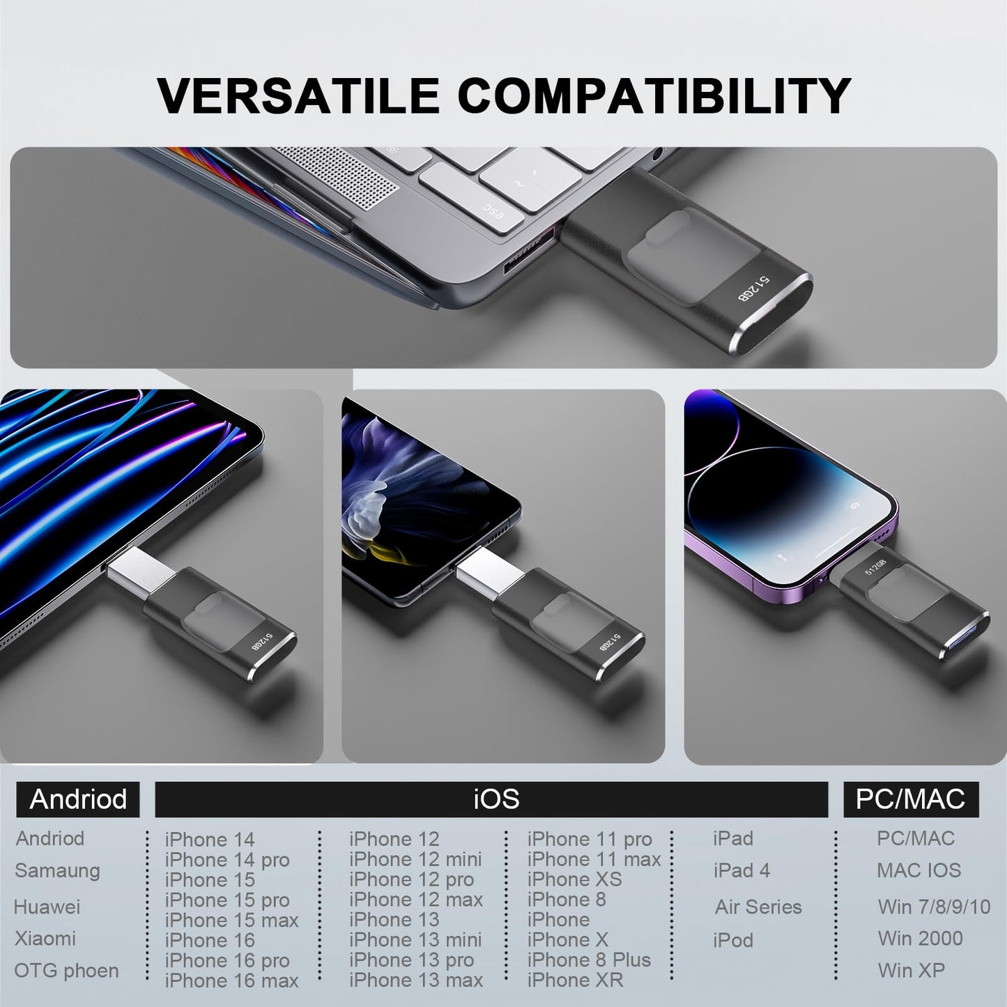 512GB Flash Drive, C USB Flash Drive Thumb Drive Photo Stick, USB Memory Stick for Photos Videos, Smart for iPhone, High Speed Jump Drive Compatible for iPhone/IPad/Android/PC（Black）