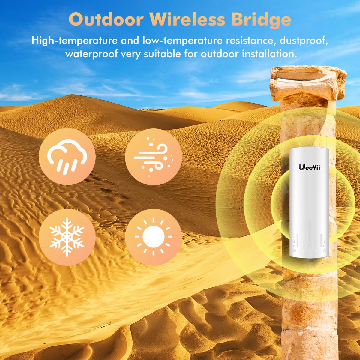 UeeVii WiFi Bridge Outdoor : 5.8G Point to Point Wireless Bridge CPE450 Plug and Play for Network Extend, 3KM Long Range CPE, IP65 Waterproof, Ideal for Starlink, Security Camera/Barn/Shop/Garage